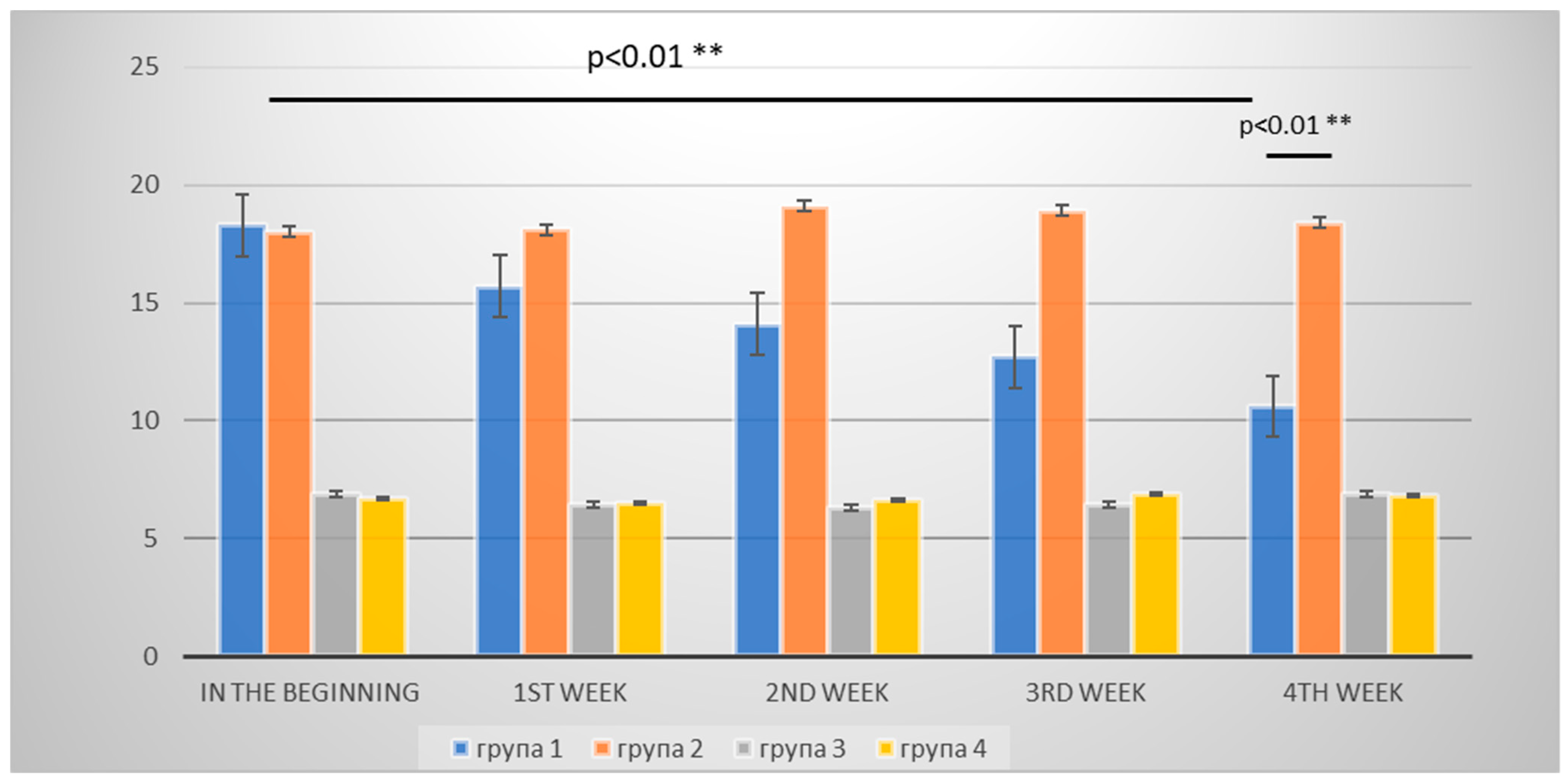 Brainsci 13 00545 g004 Brainsci 13 00545 g004