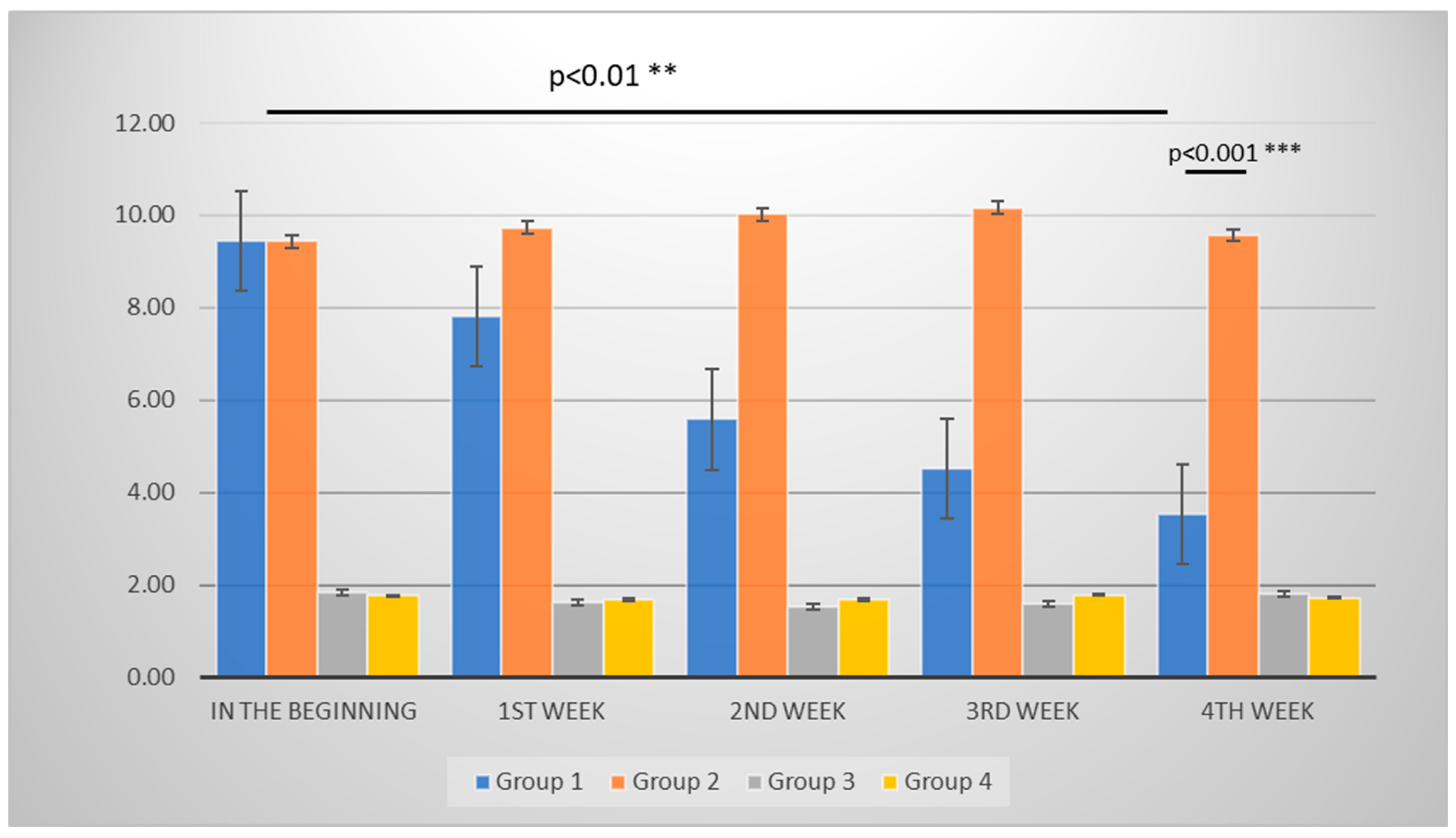 Brainsci 13 00545 g005 Brainsci 13 00545 g005