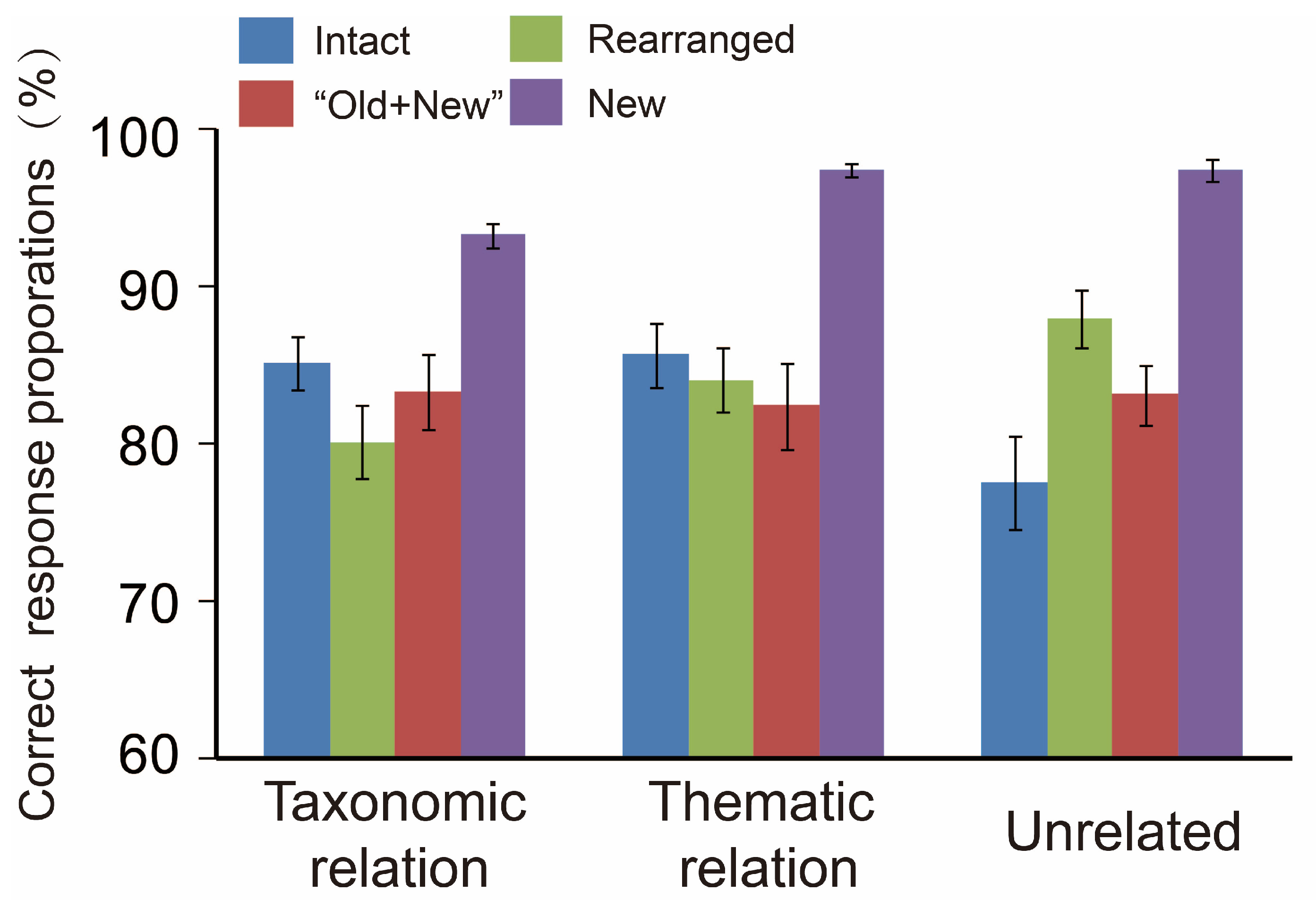 Brainsci 13 00553 g002 Brainsci 13 00553 g002