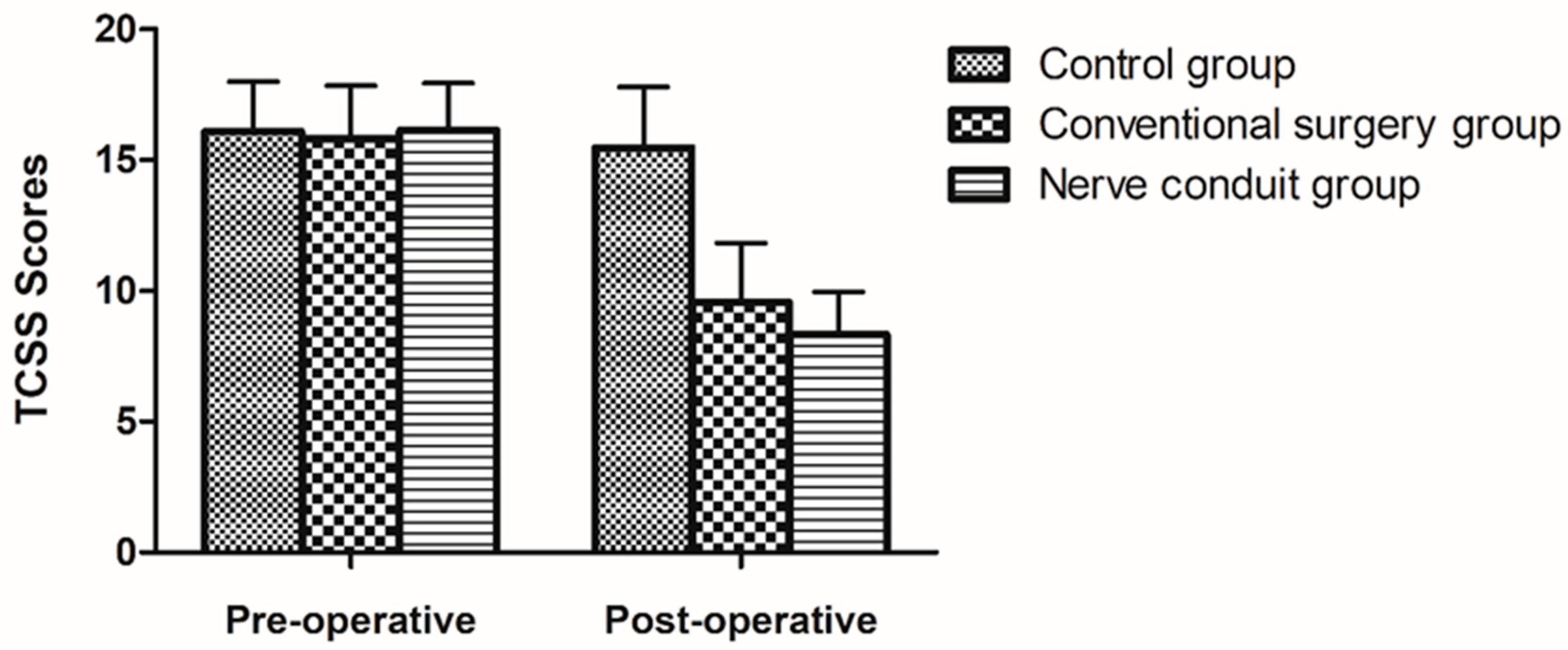 Brainsci 13 00558 g002 Brainsci 13 00558 g002