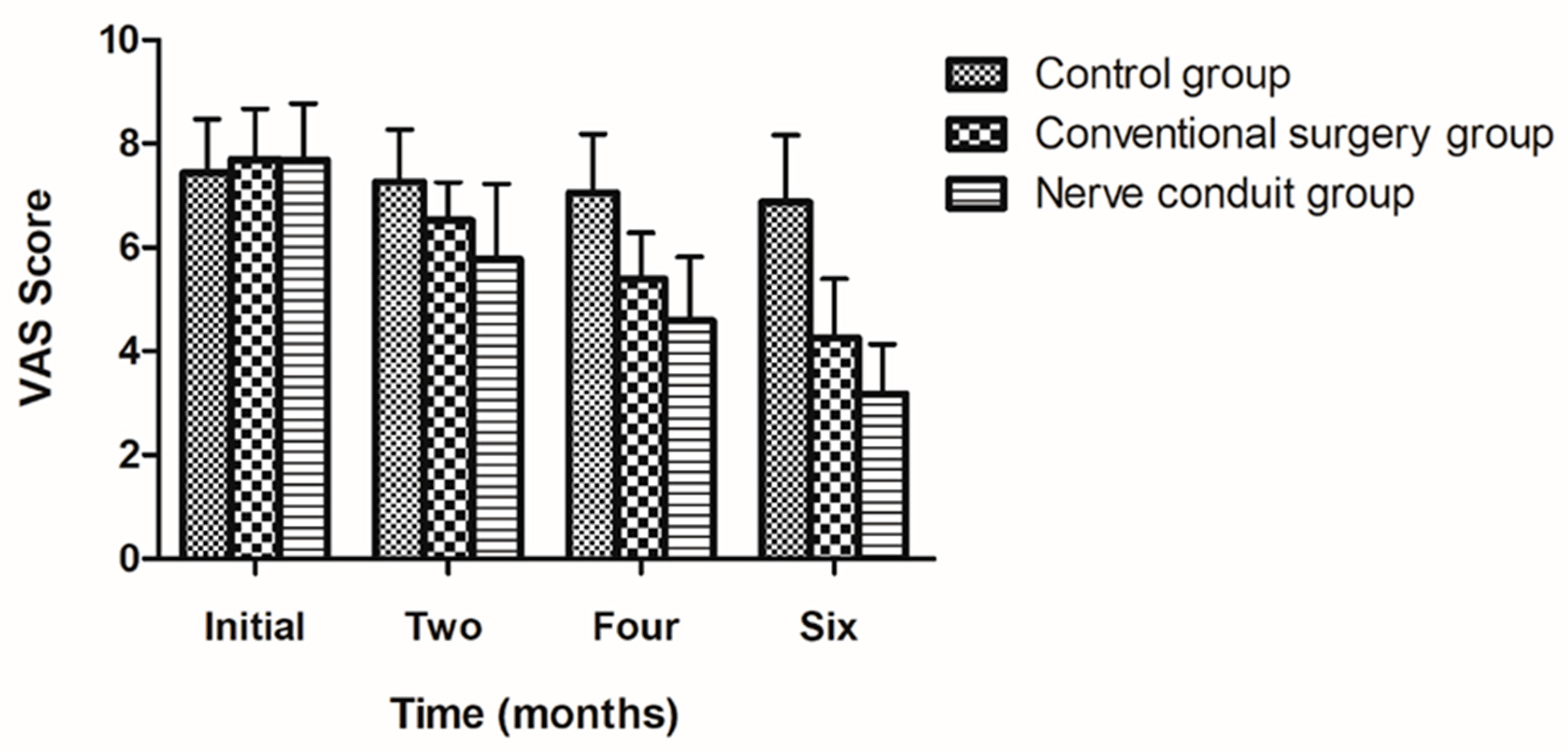 Brainsci 13 00558 g003 Brainsci 13 00558 g003