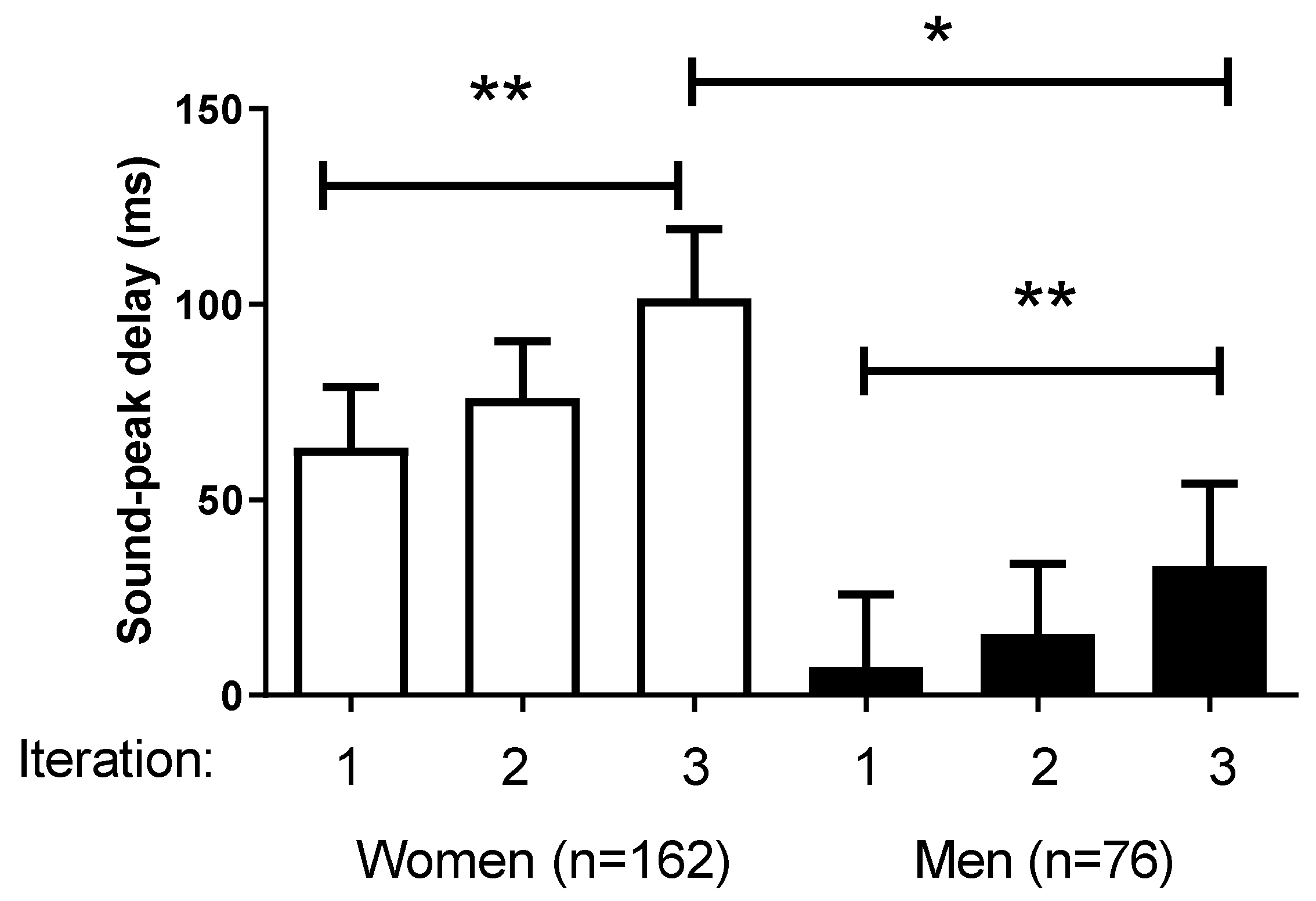 Brainsci 13 00564 g002 Brainsci 13 00564 g002
