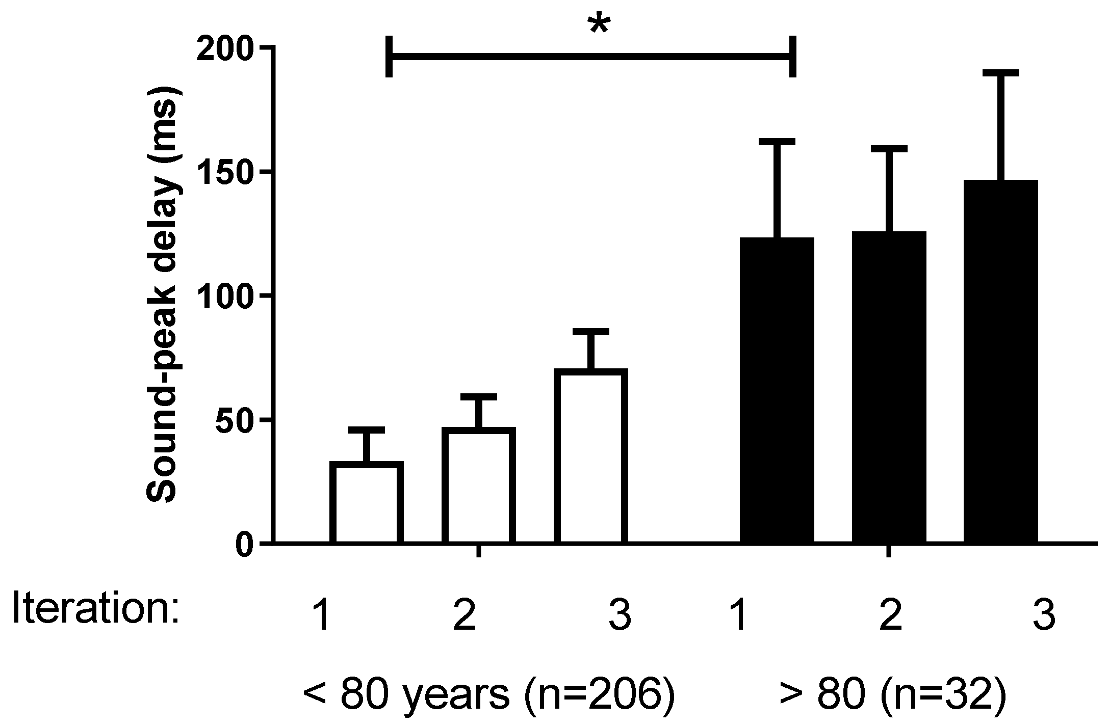 Brainsci 13 00564 g003 Brainsci 13 00564 g003