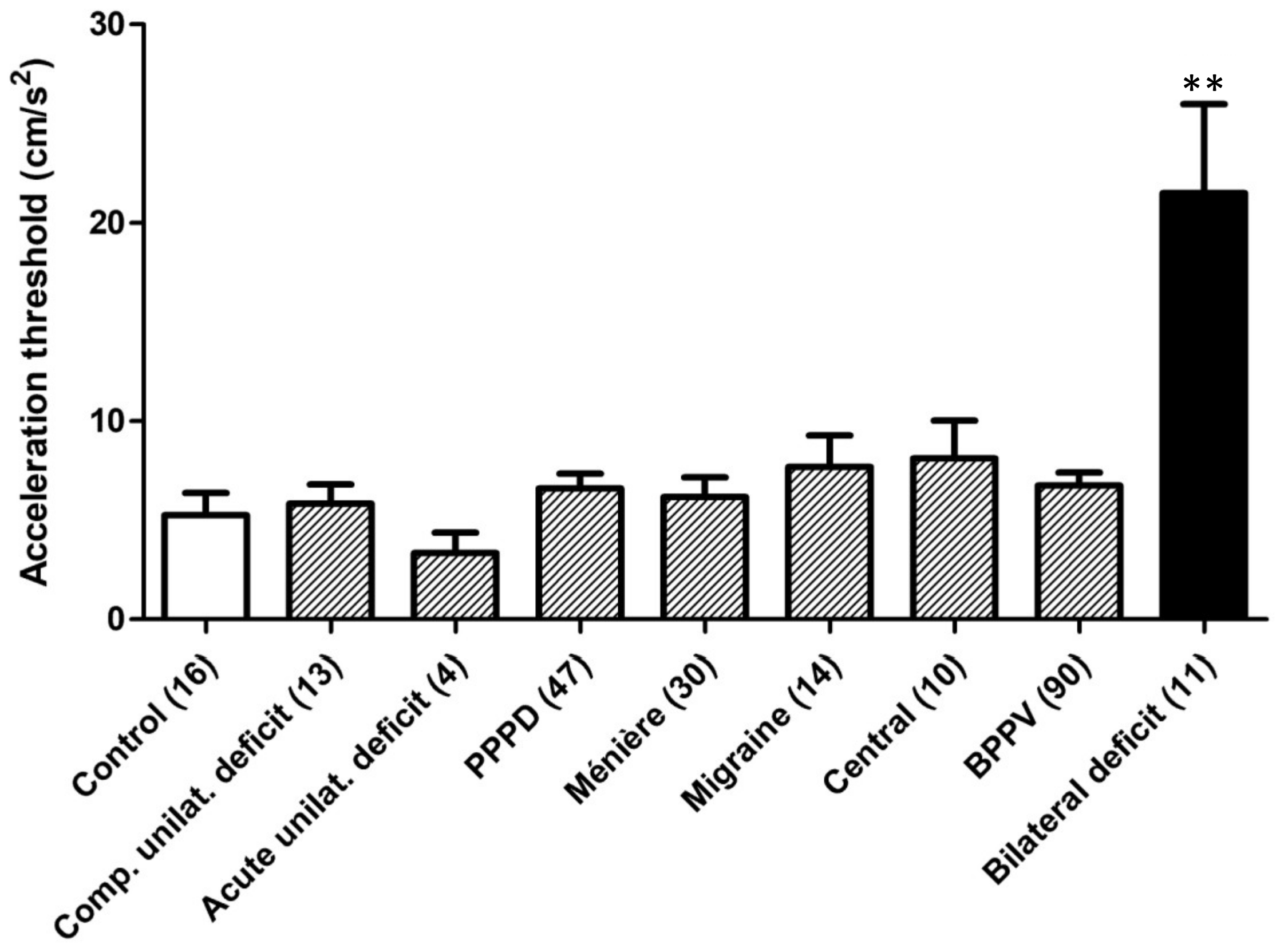 Brainsci 13 00564 g004 Brainsci 13 00564 g004