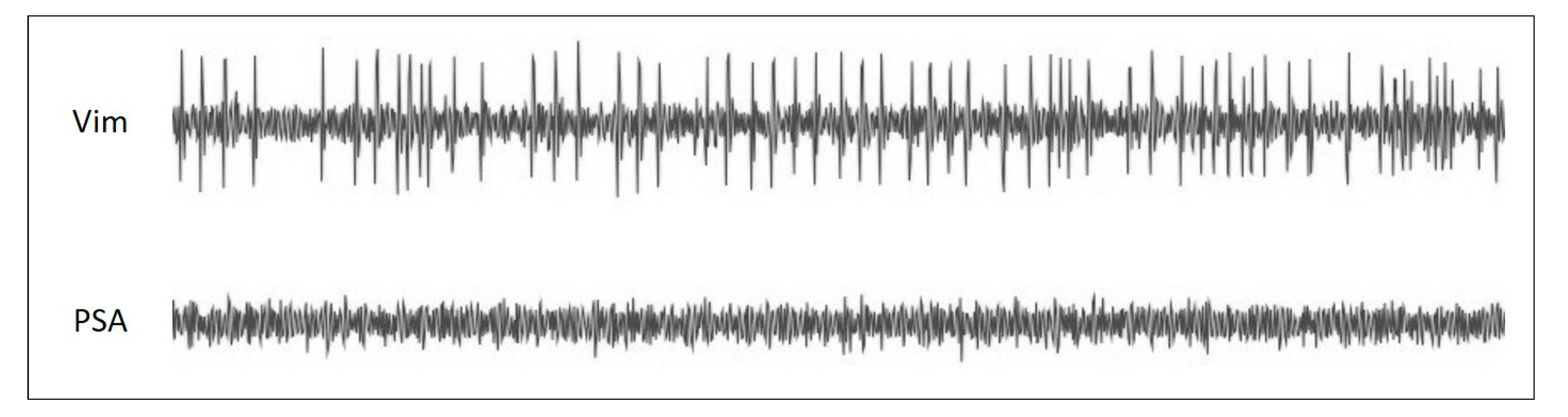 Brainsci 13 00566 g004 Brainsci 13 00566 g004