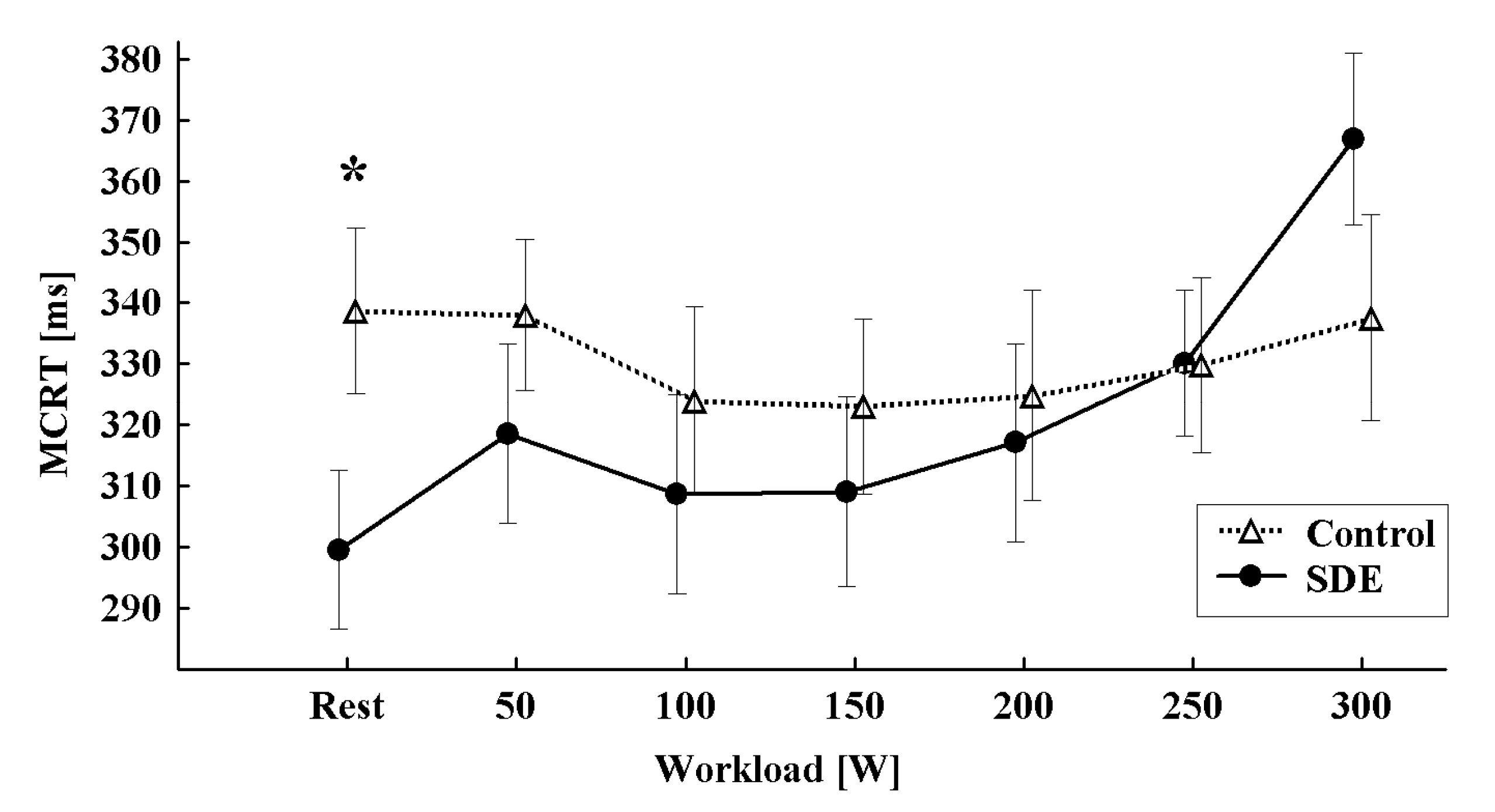 Brainsci 13 00570 g002 Brainsci 13 00570 g002