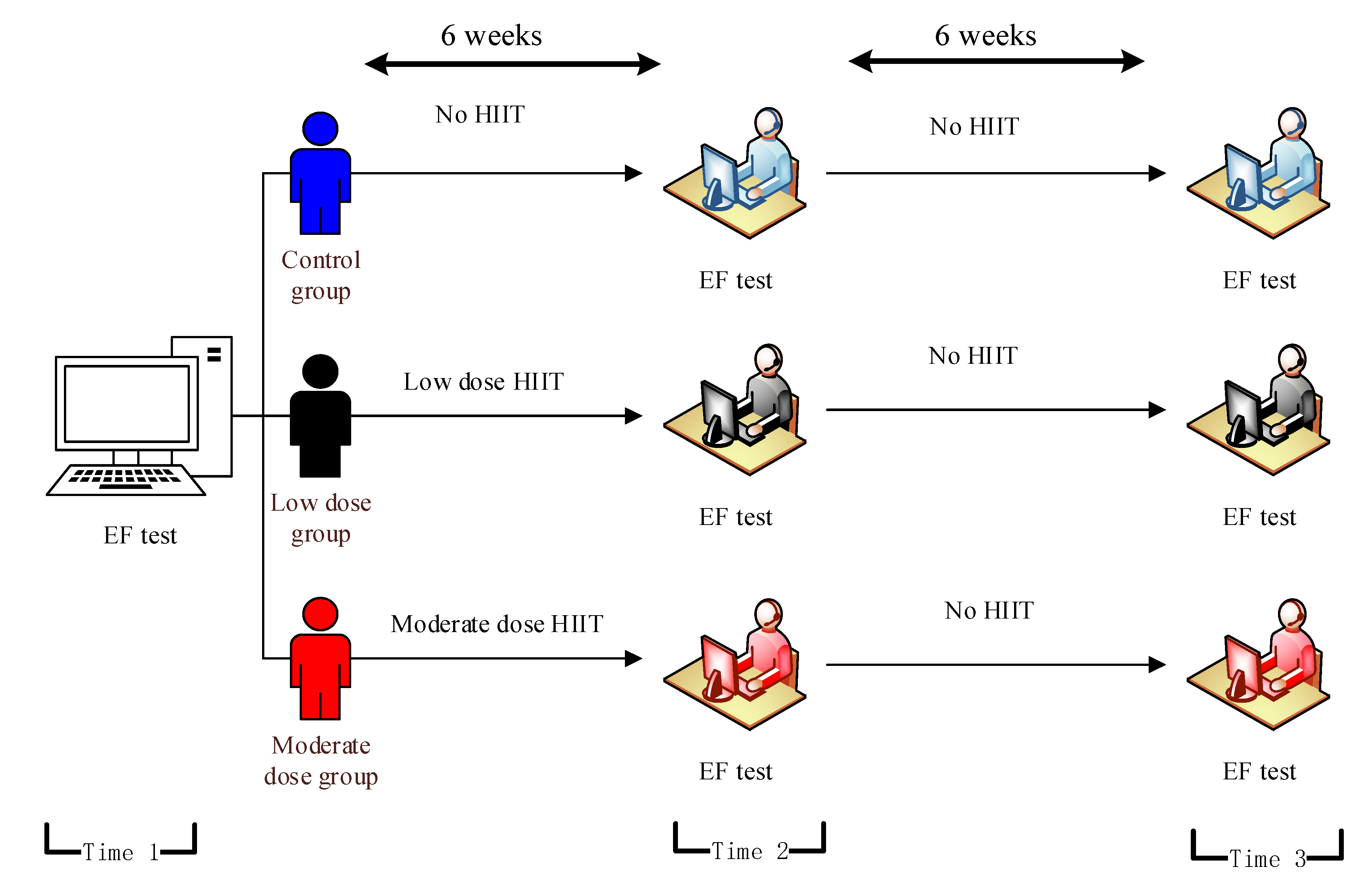 Brainsci 13 00571 g002 Brainsci 13 00571 g002