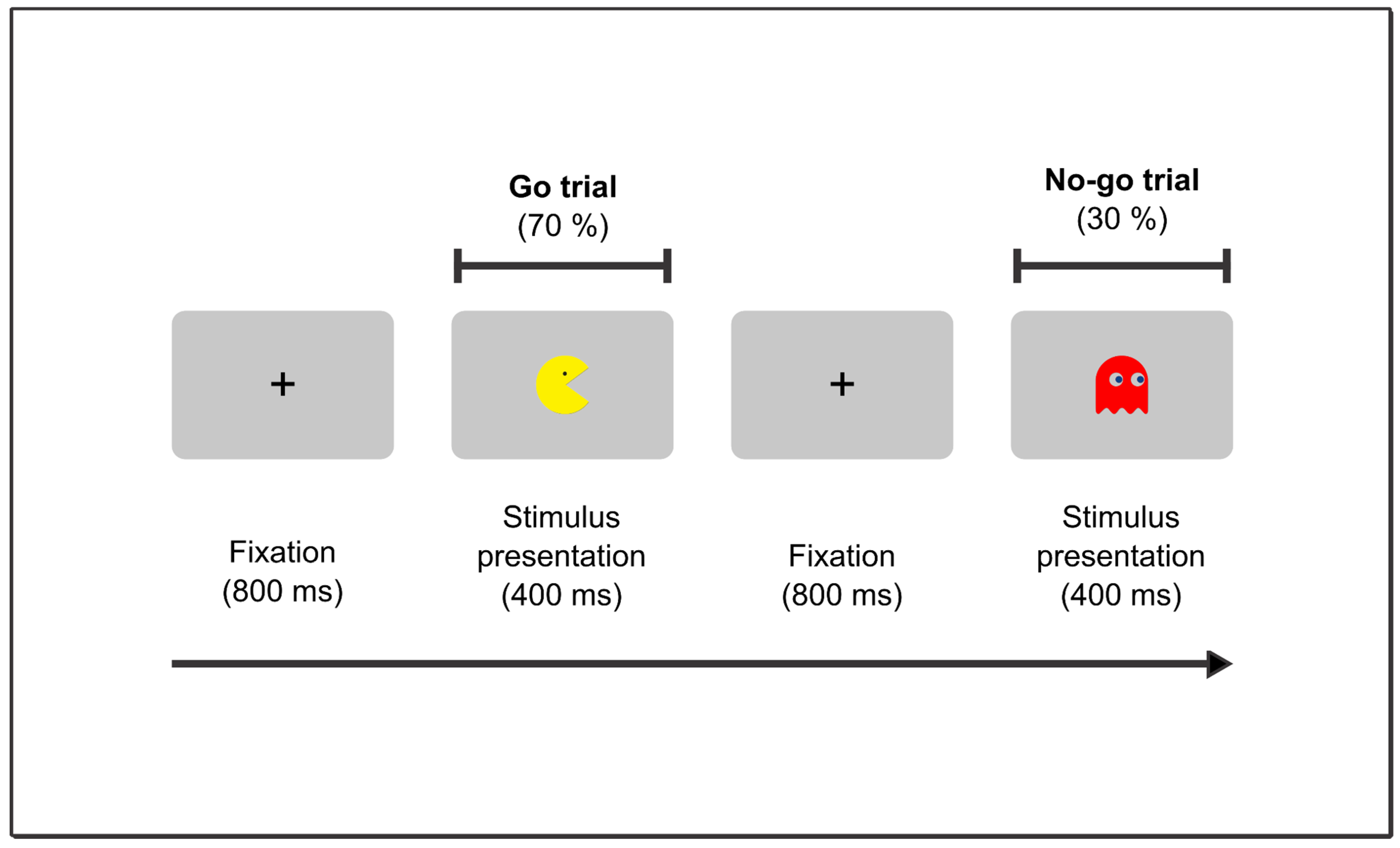 Brainsci 13 00575 g001 Brainsci 13 00575 g001