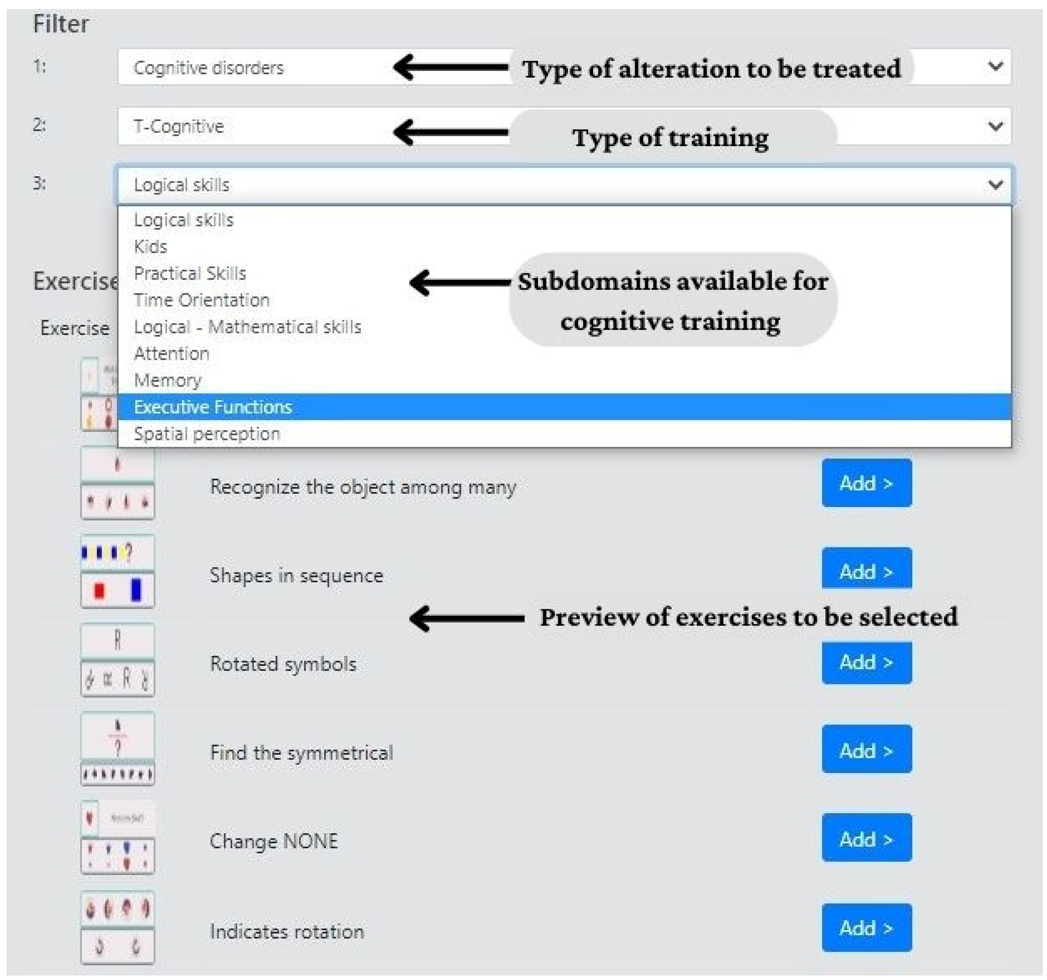 Brainsci 13 00578 g002 Brainsci 13 00578 g002