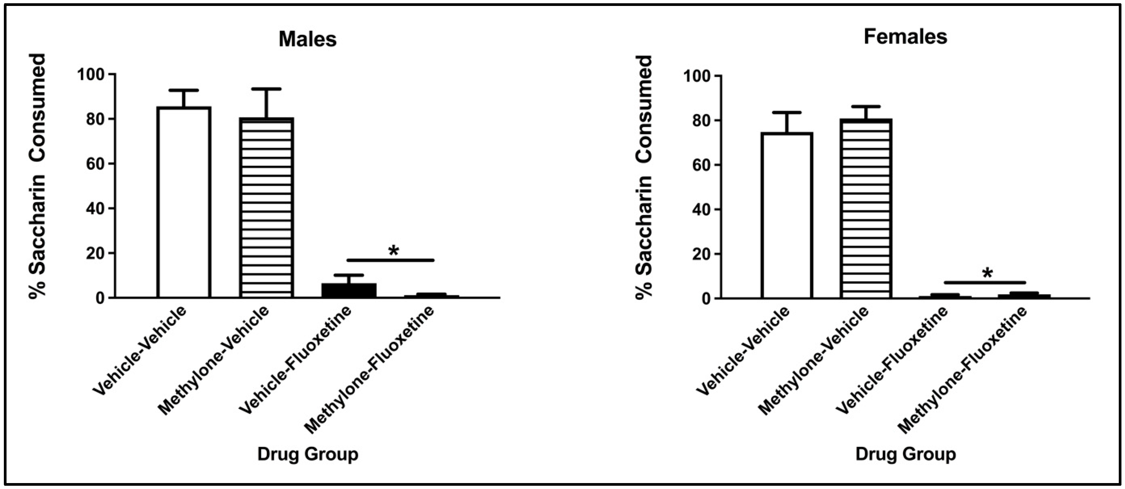 Brainsci 13 00585 g004