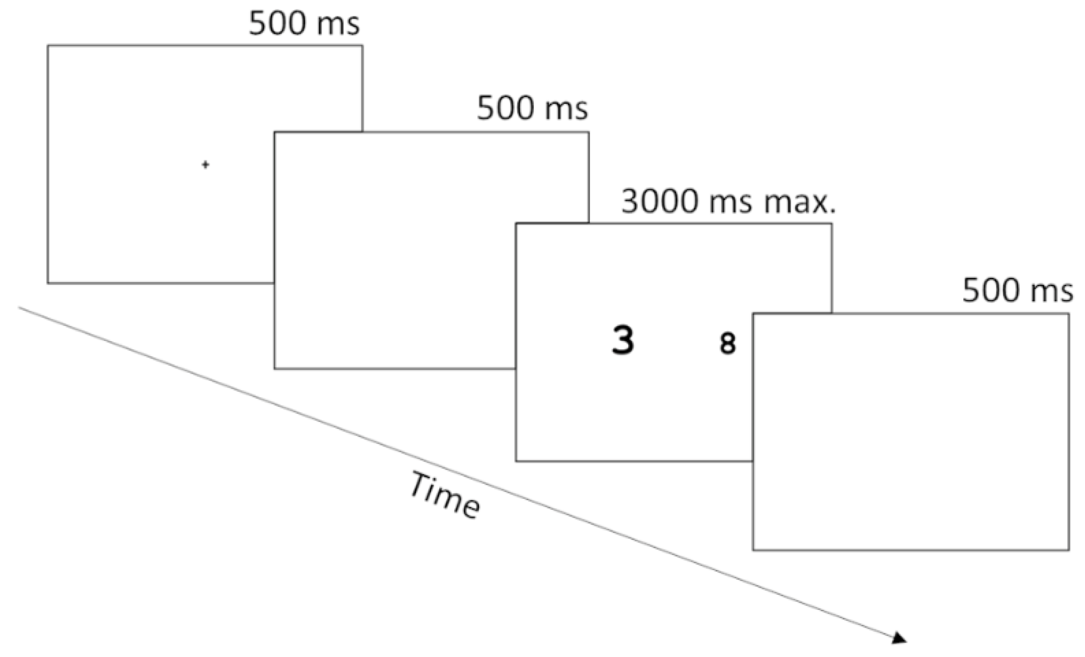 Brainsci 13 00586 g001