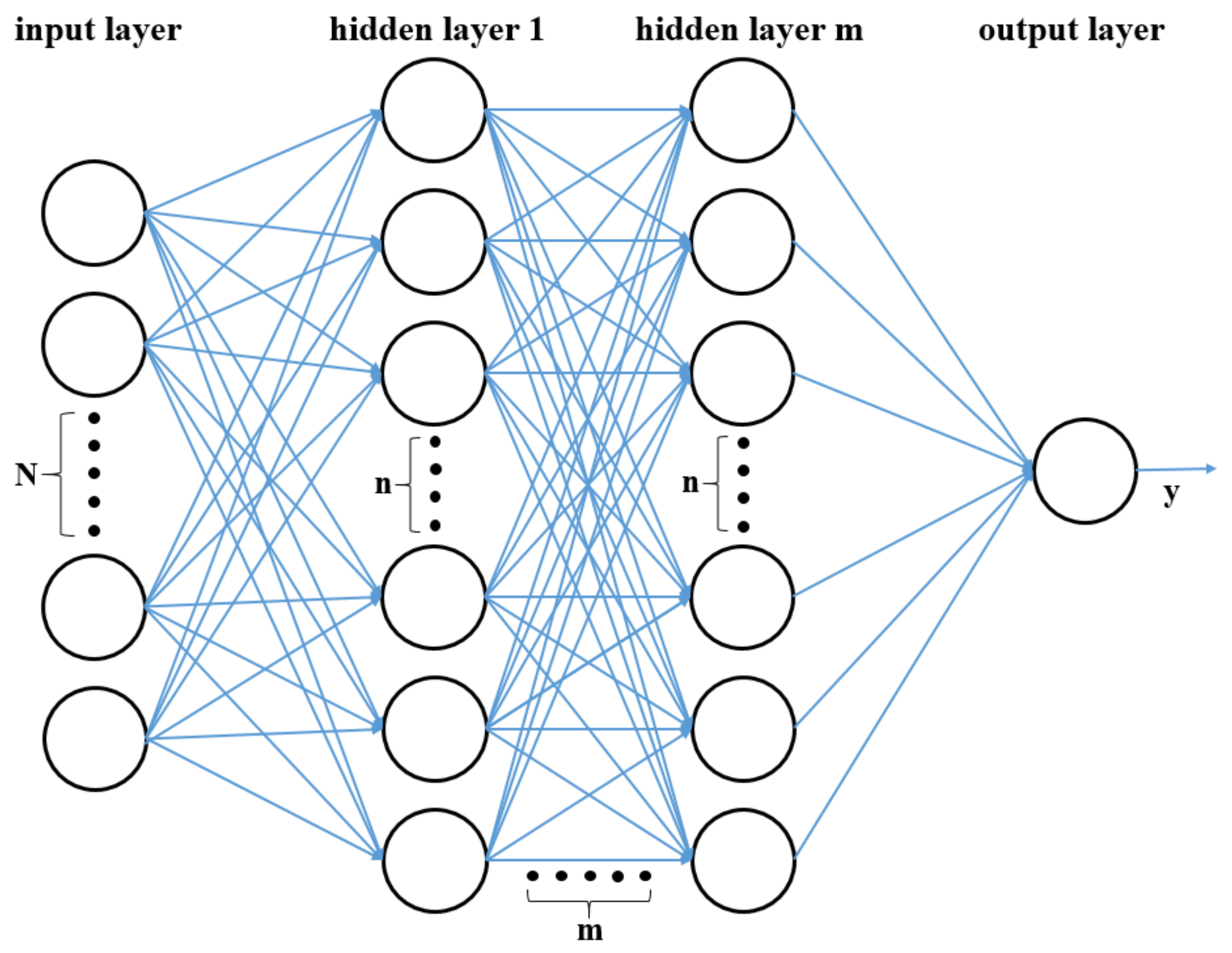 Brainsci 13 00589 g005