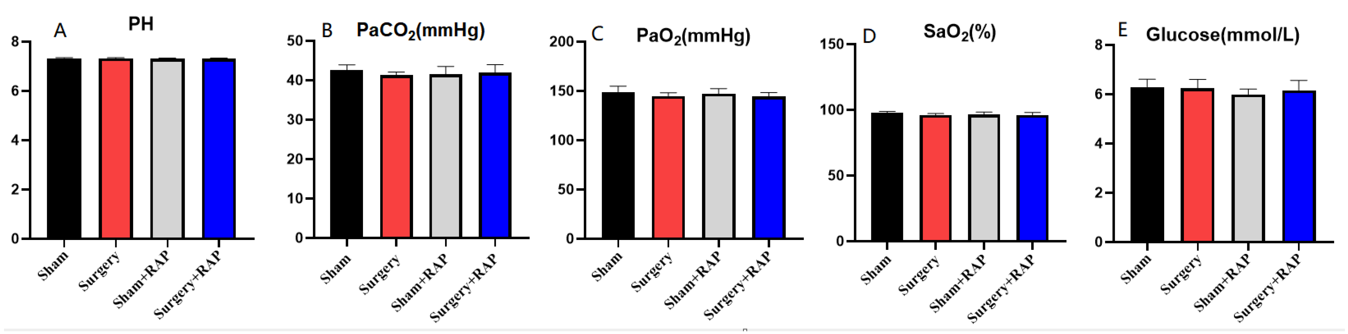 Brainsci 13 00598 g007 Brainsci 13 00598 g007