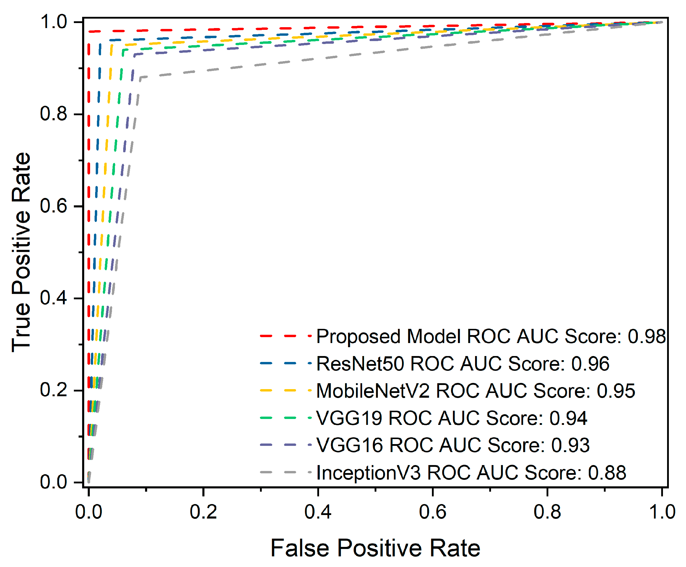 Brainsci 13 00602 g008 Brainsci 13 00602 g008