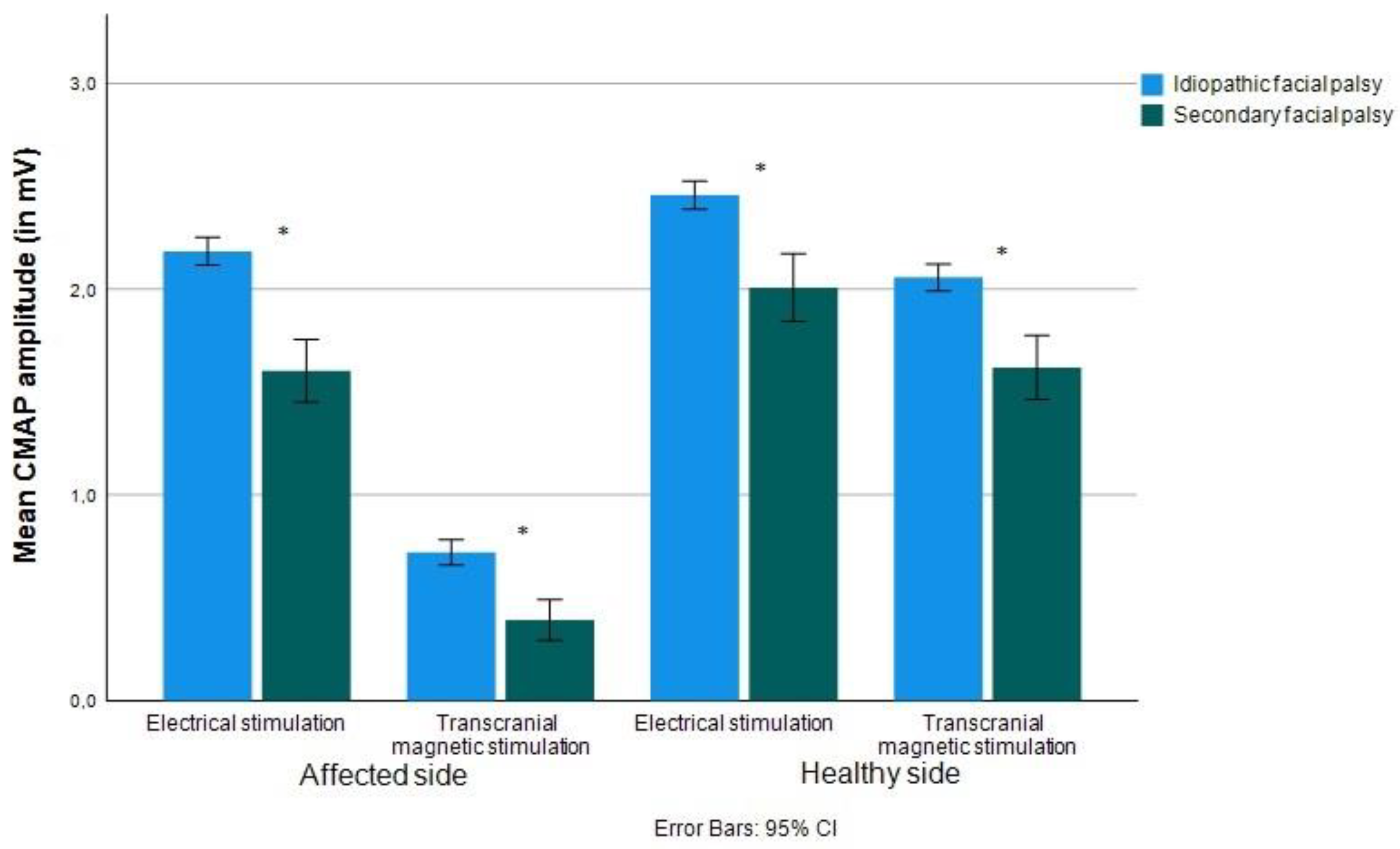 Brainsci 13 00624 g001 Brainsci 13 00624 g001