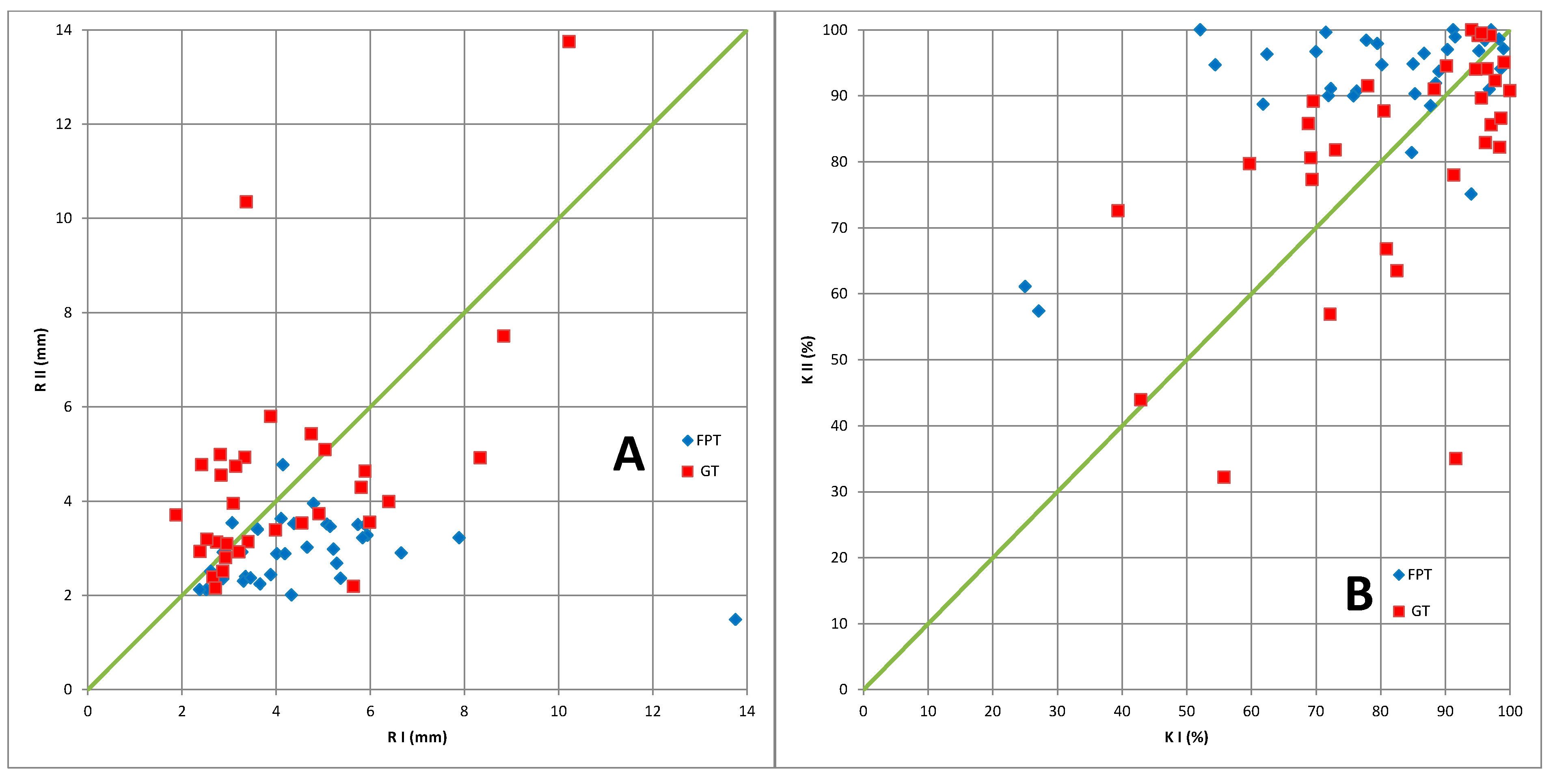 Brainsci 13 00629 g002 Brainsci 13 00629 g002