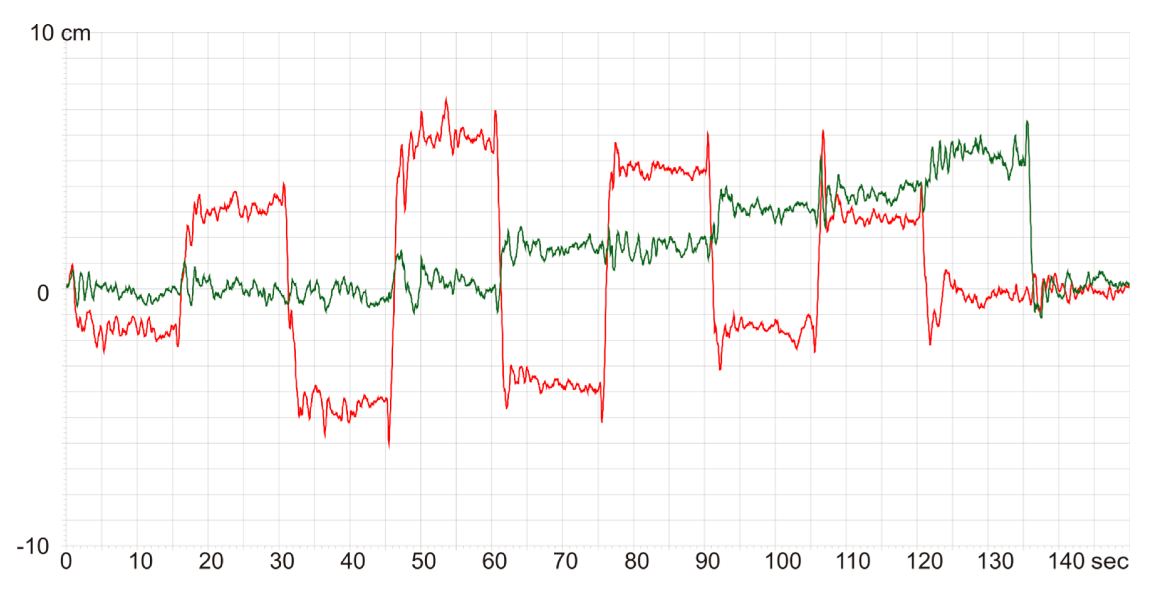 Brainsci 13 00629 g003 Brainsci 13 00629 g003