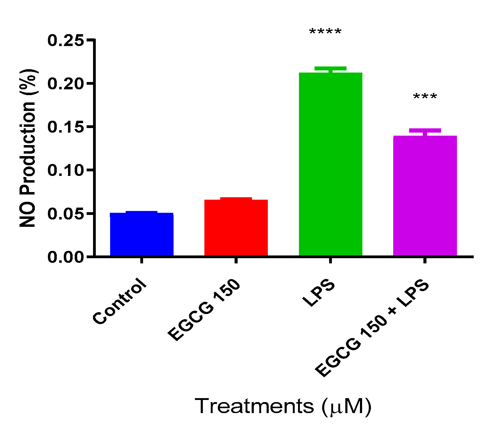 Brainsci 13 00632 g002 Brainsci 13 00632 g002