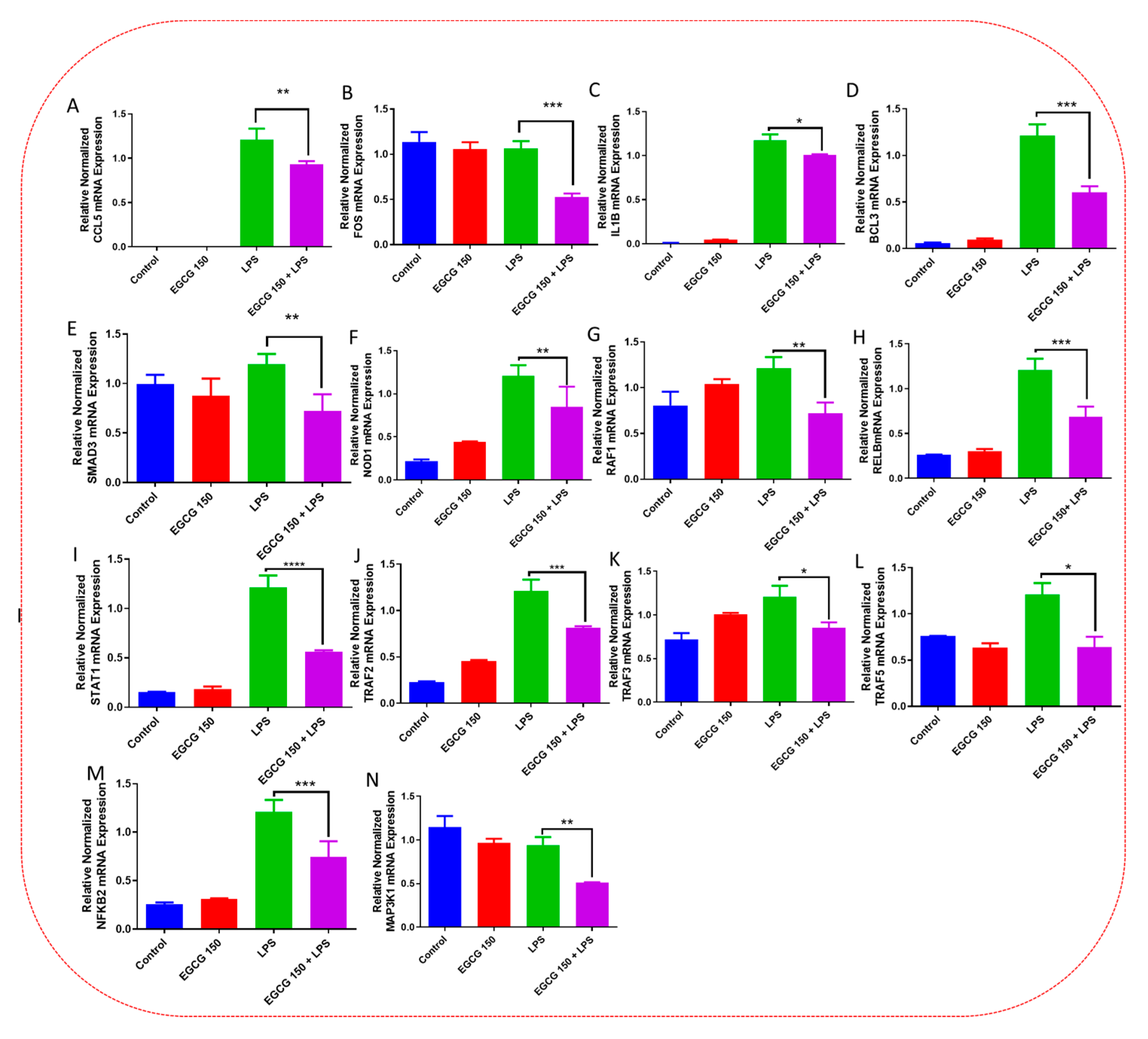 Brainsci 13 00632 g008 Brainsci 13 00632 g008