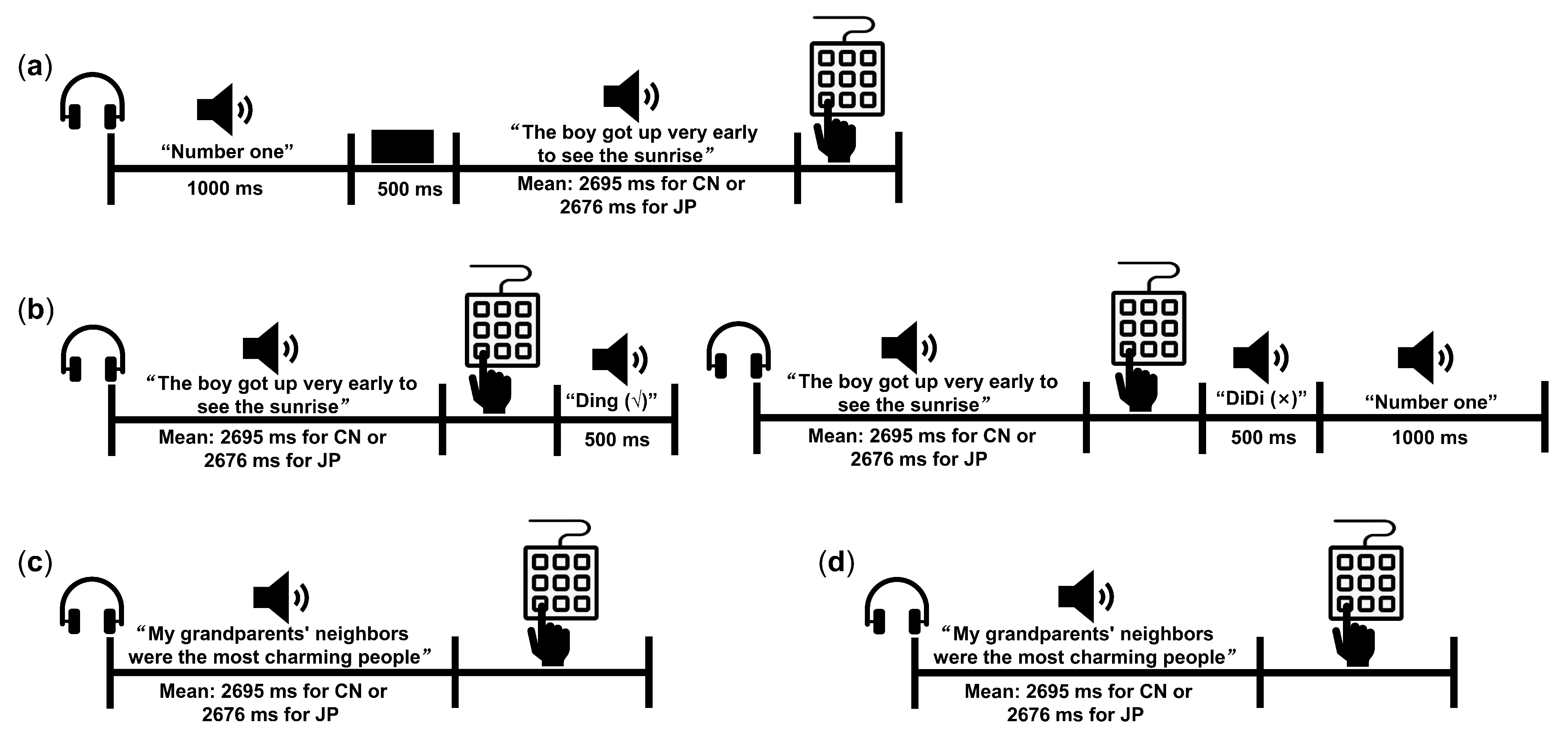 Brainsci 13 00636 g001 Brainsci 13 00636 g001