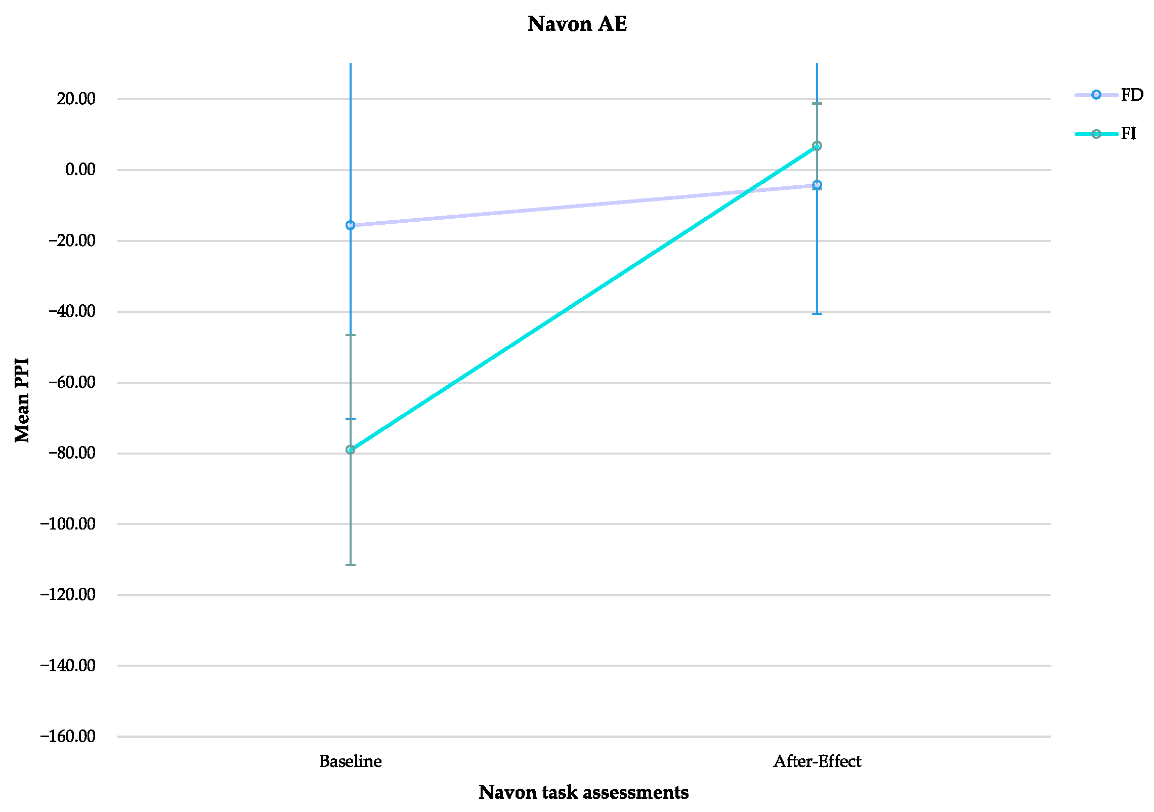 Brainsci 13 00641 g008 Brainsci 13 00641 g008