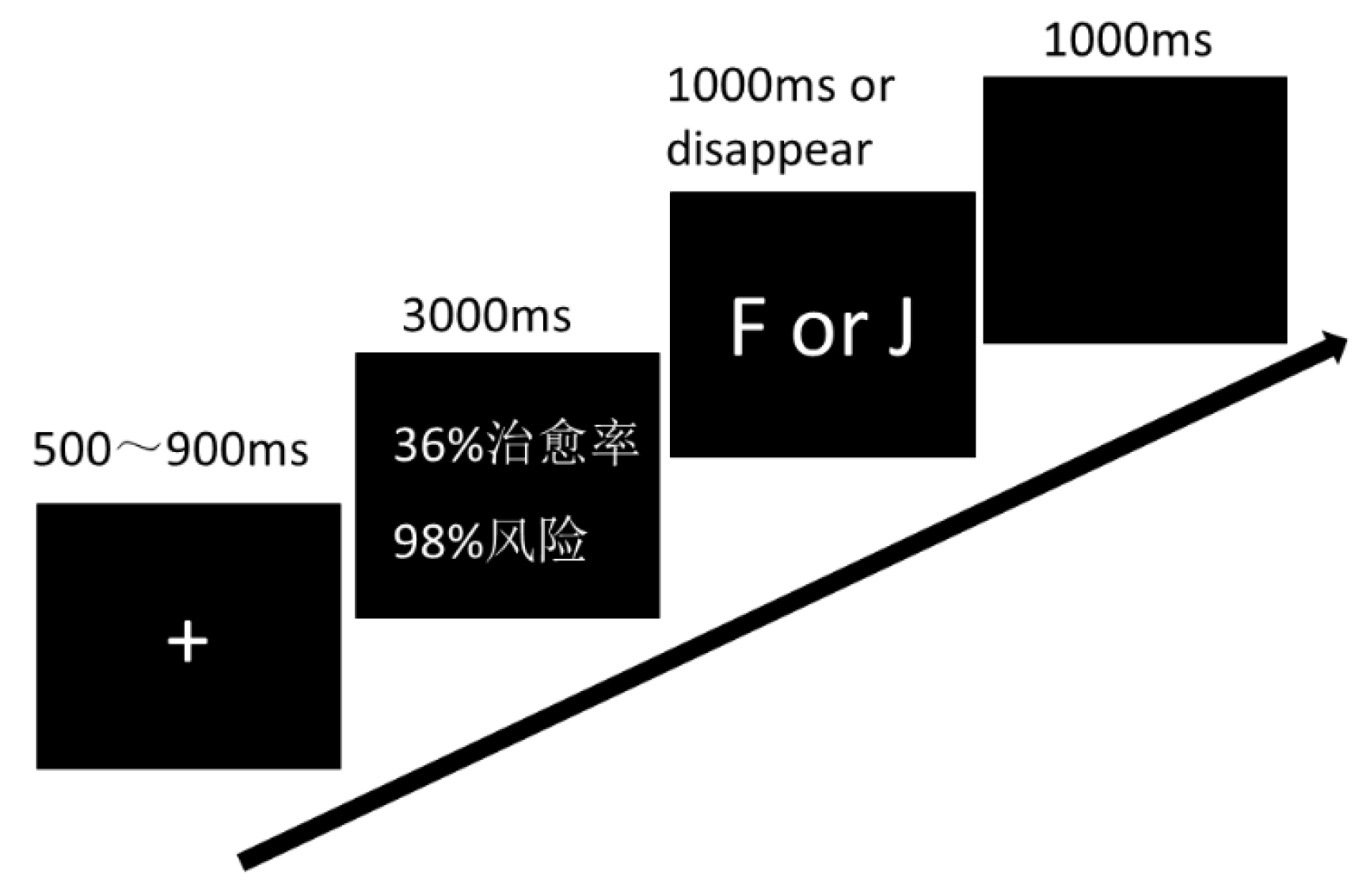 Brainsci 13 00648 g002