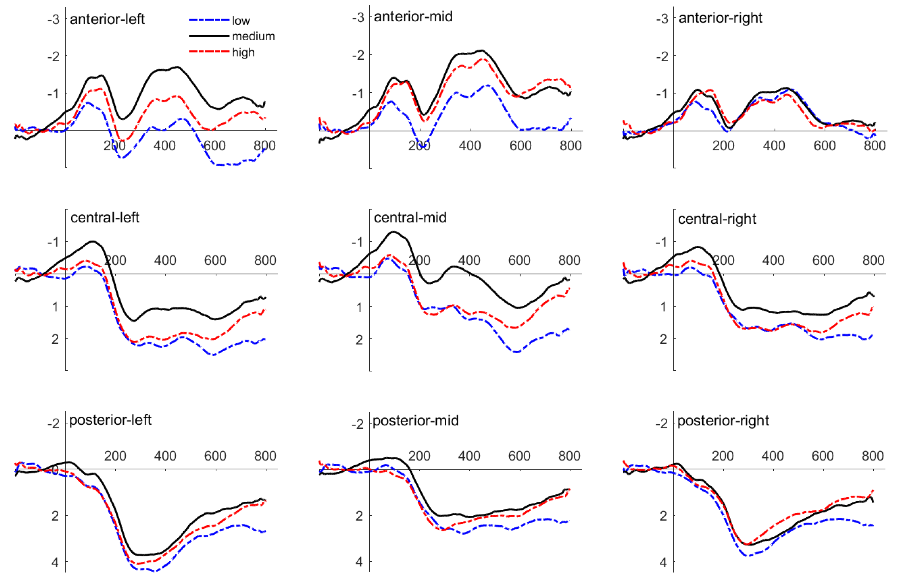 Brainsci 13 00648 g005