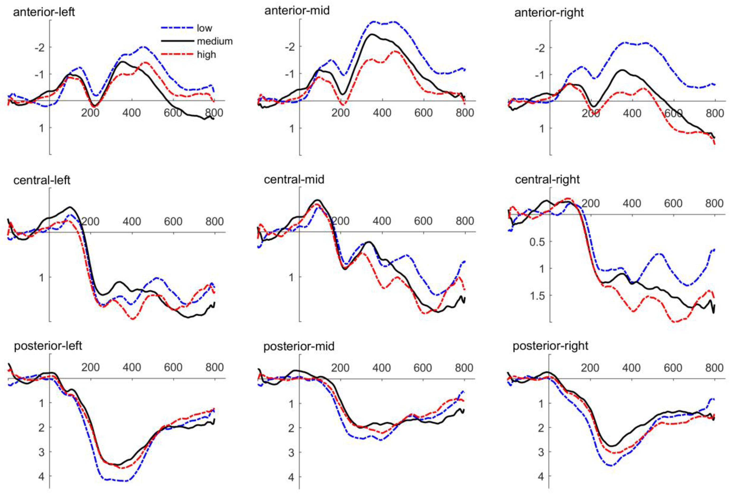 Brainsci 13 00648 g006