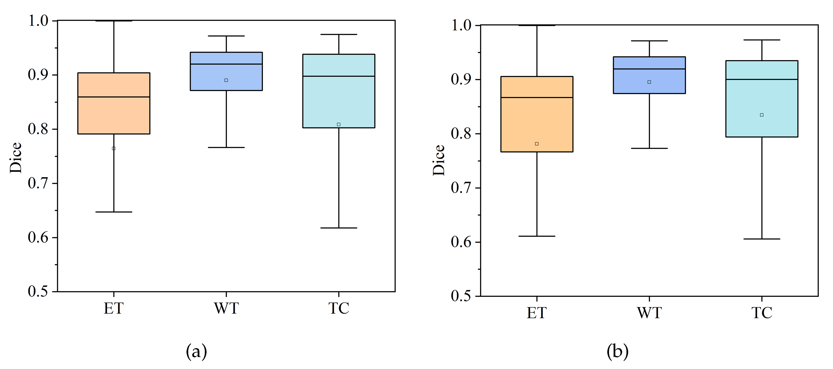 Brainsci 13 00650 g006 Brainsci 13 00650 g006