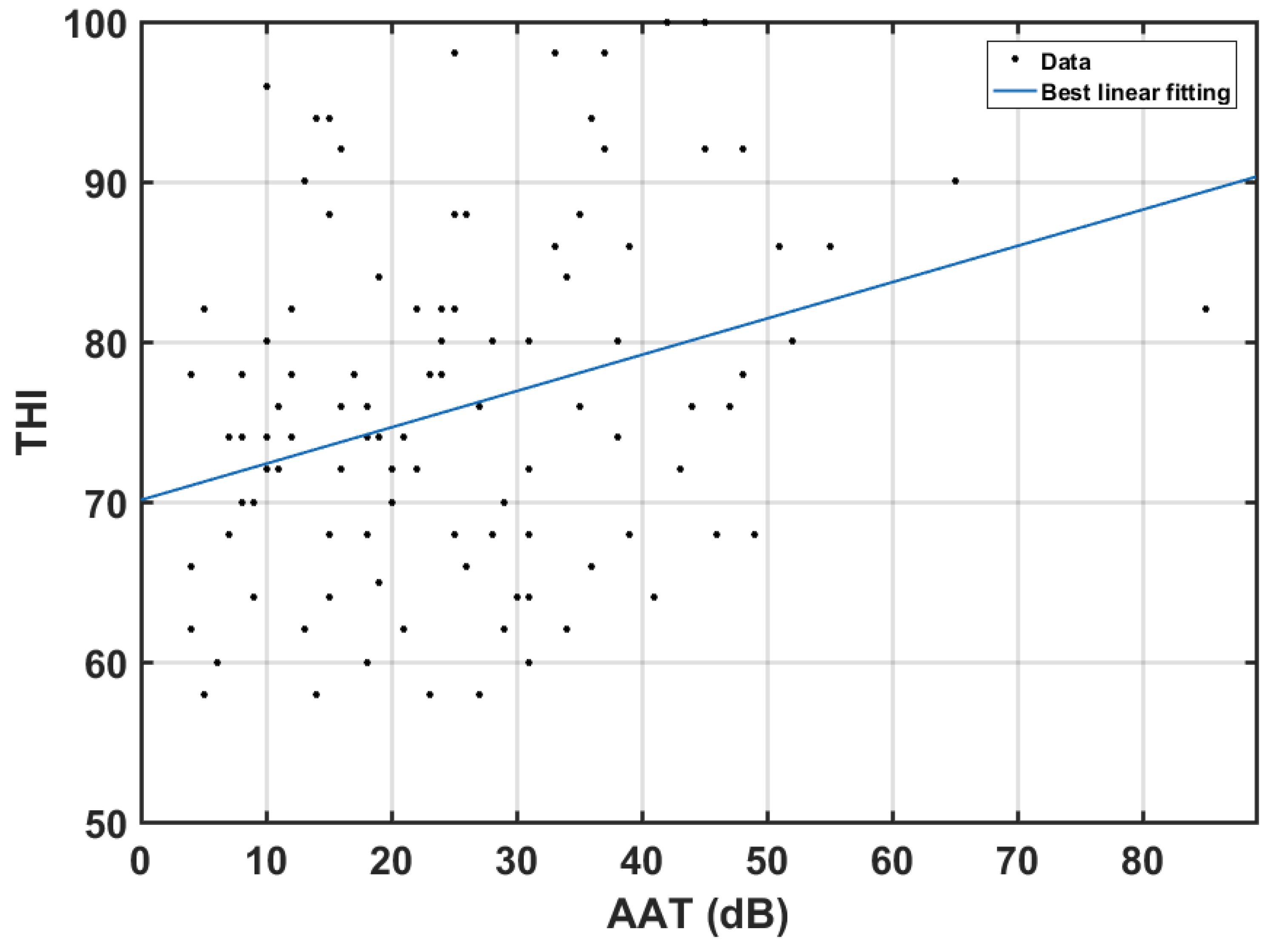 Brainsci 13 00652 g005
