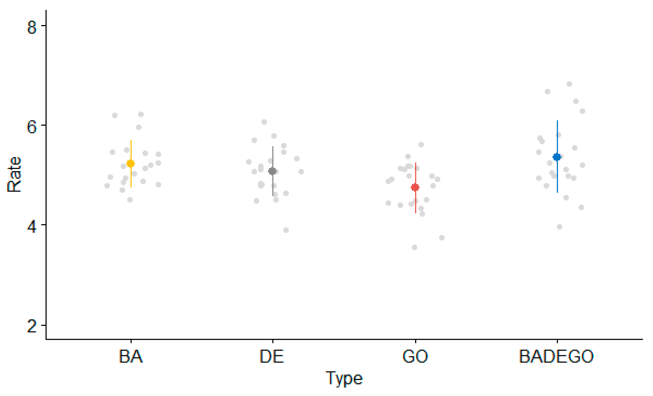 Brainsci 13 00655 g001