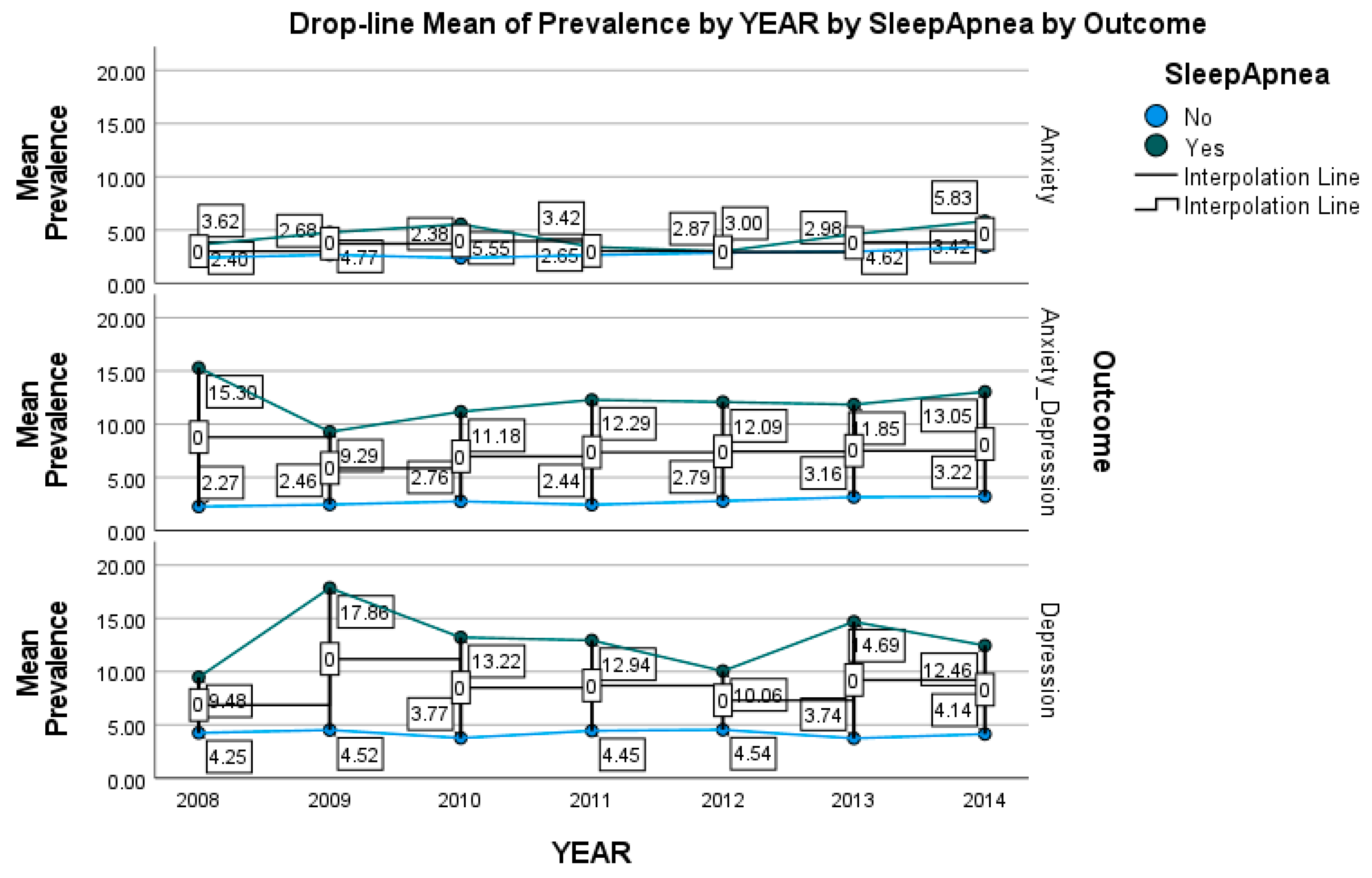 Brainsci 13 00661 g001
