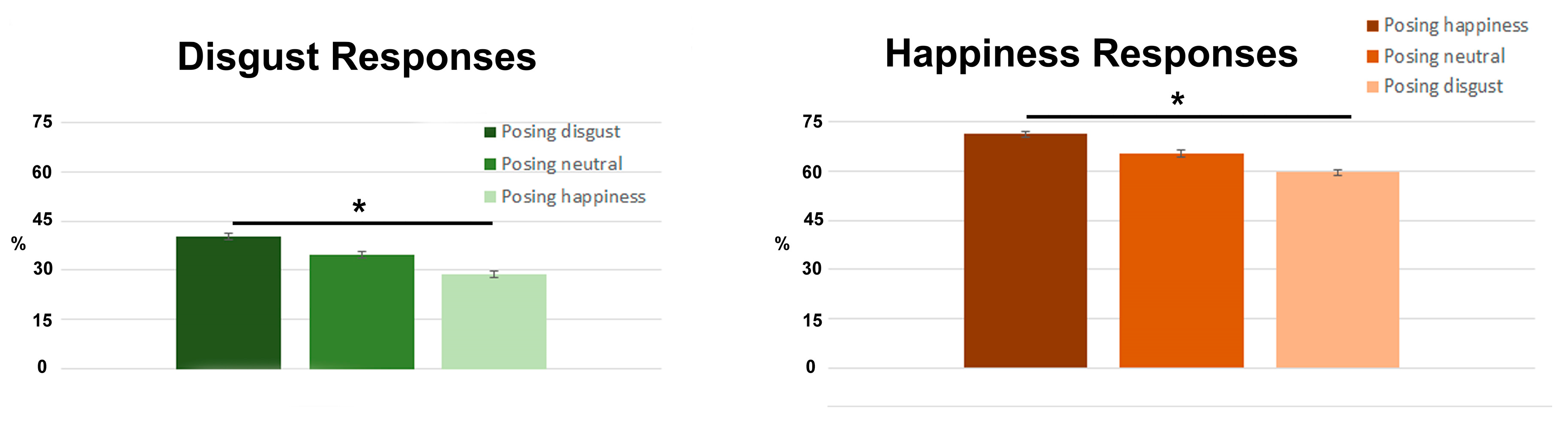 Brainsci 13 00668 g002