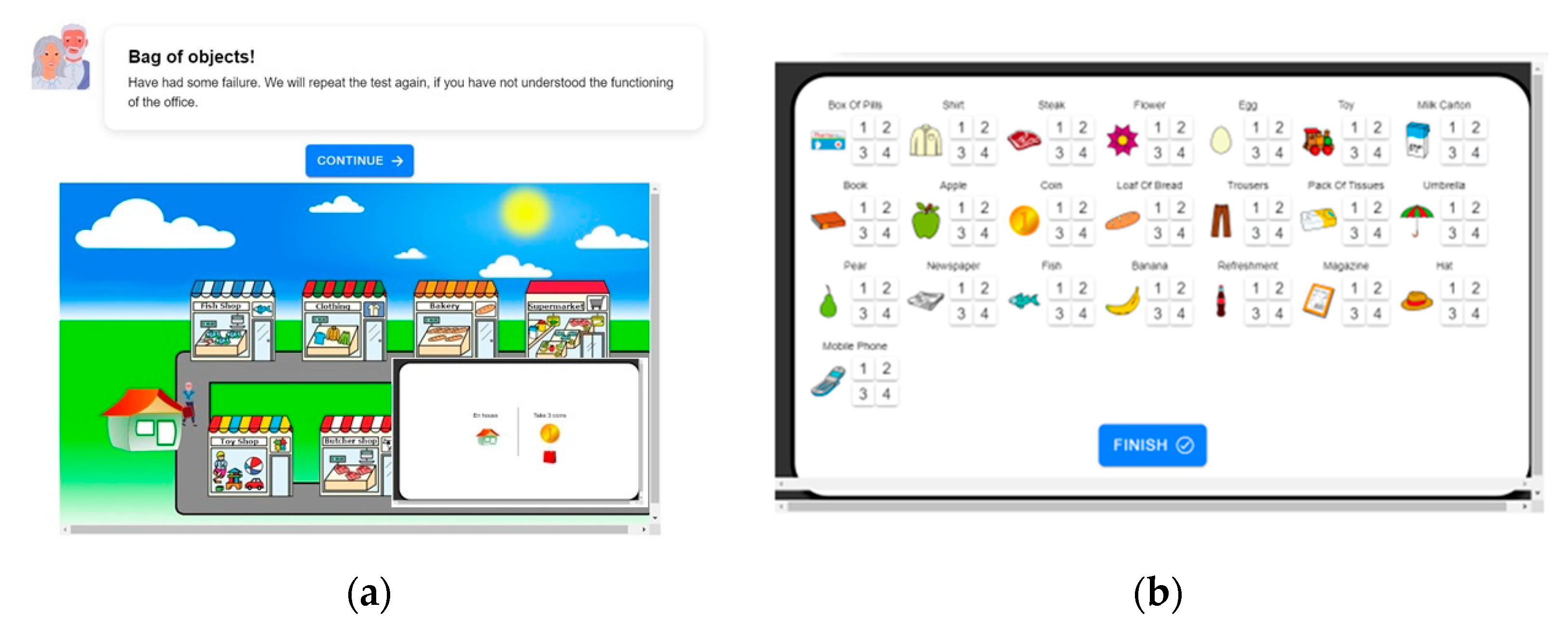 Brainsci 13 00684 g002 Brainsci 13 00684 g002