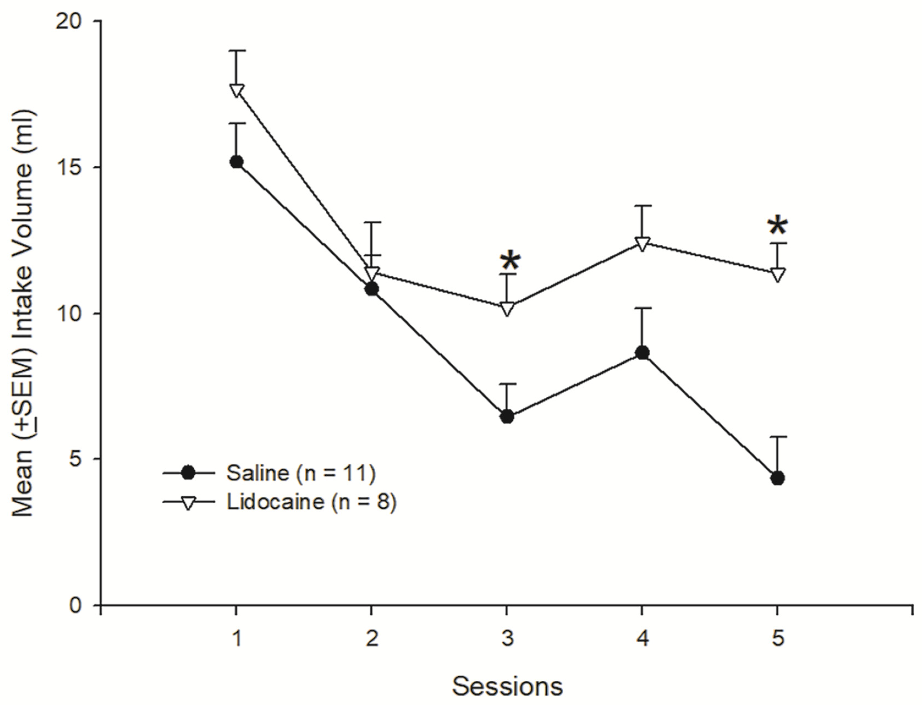 Brainsci 13 00697 g003