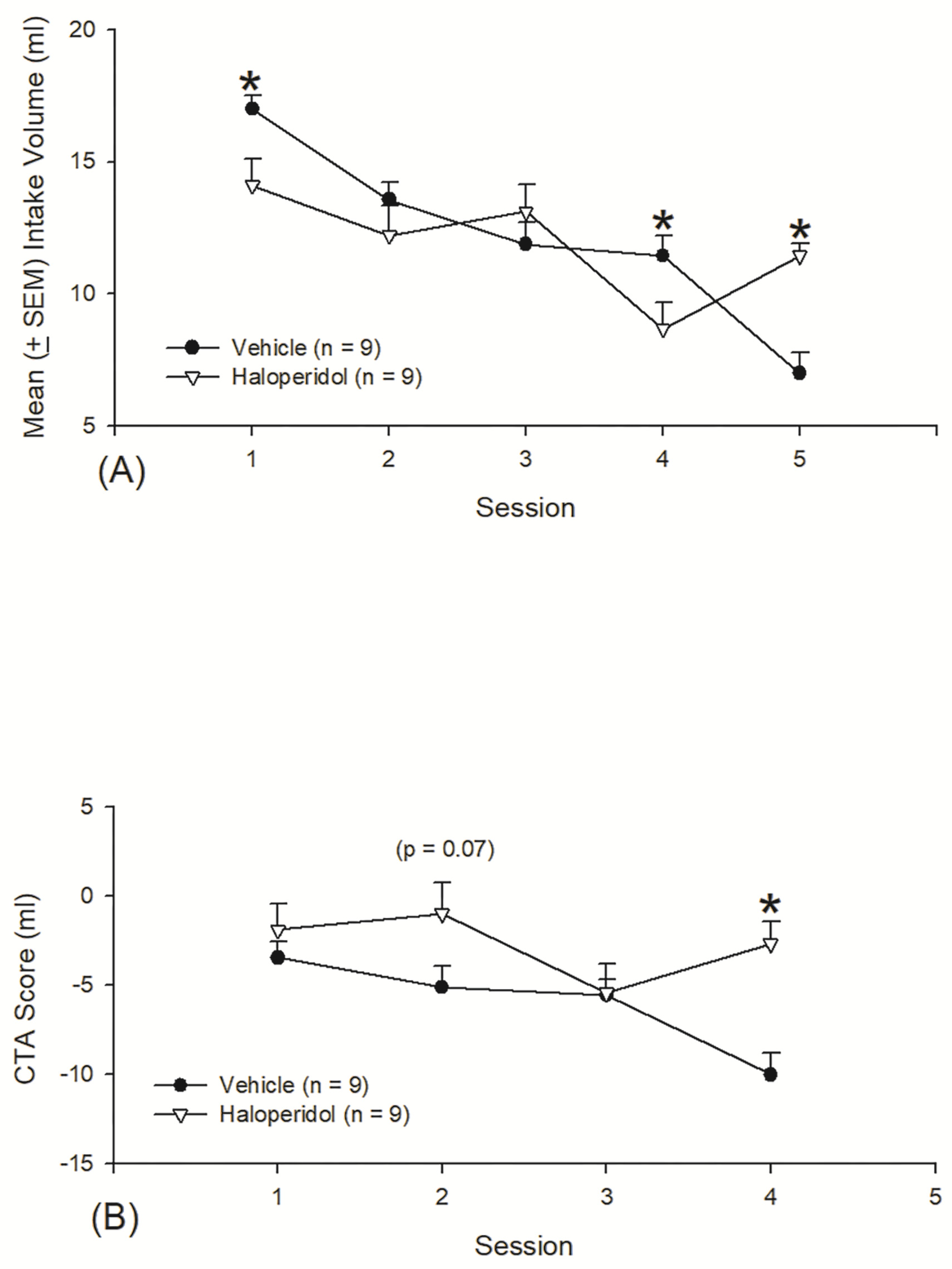 Brainsci 13 00697 g004