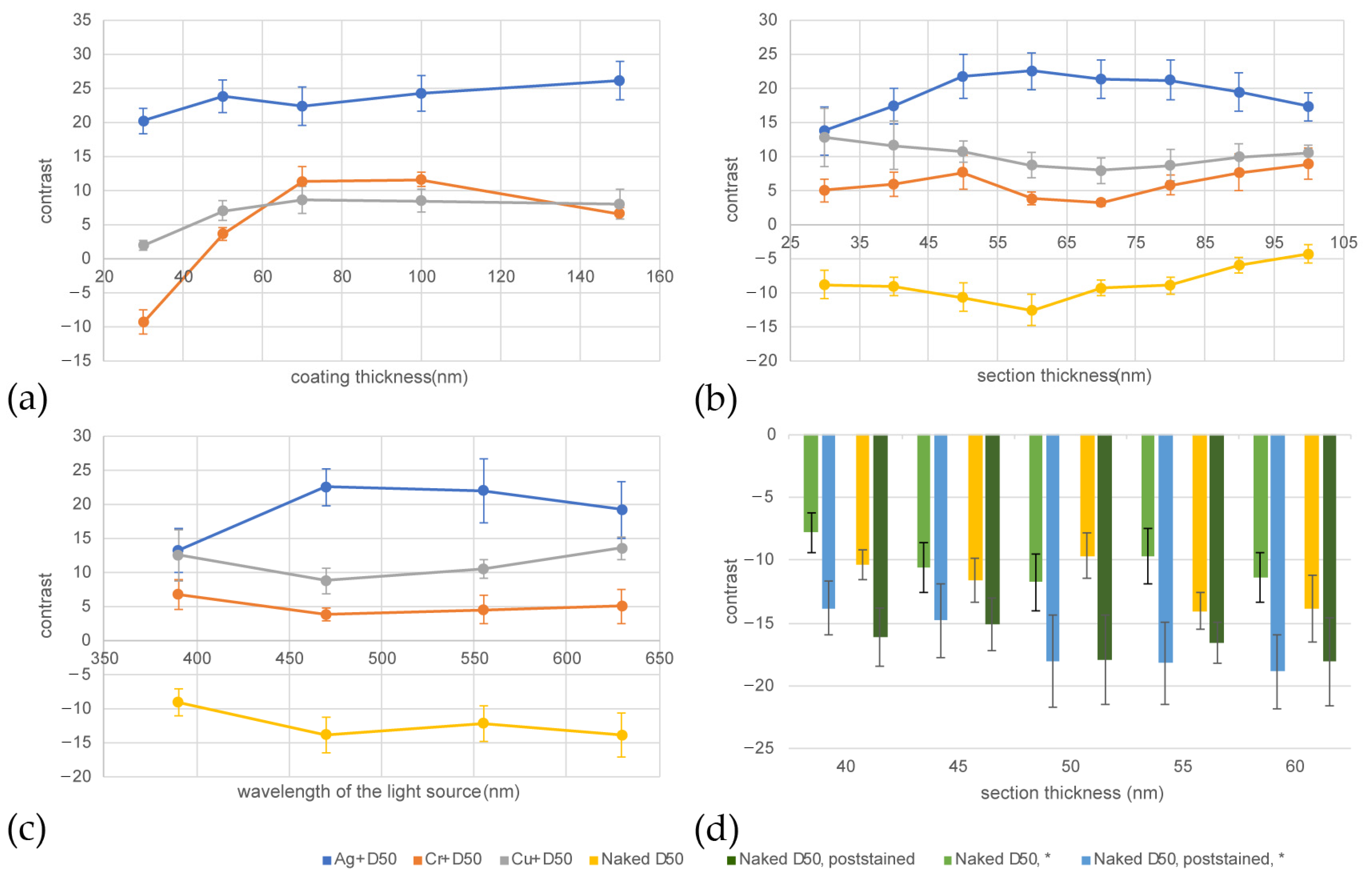 Brainsci 13 00711 g004 Brainsci 13 00711 g004