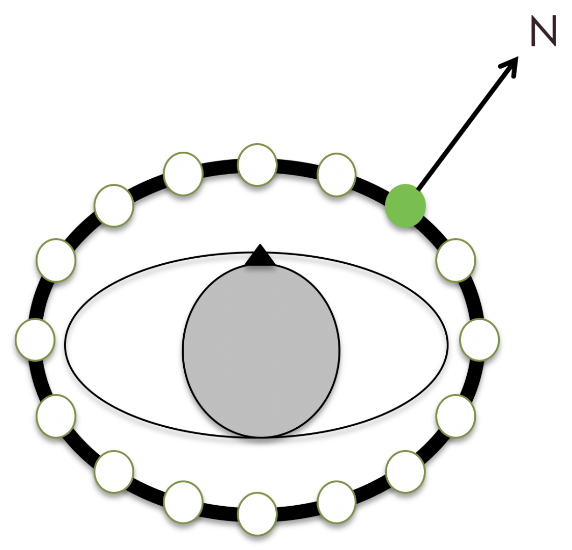 Brainsci 13 00720 g009
