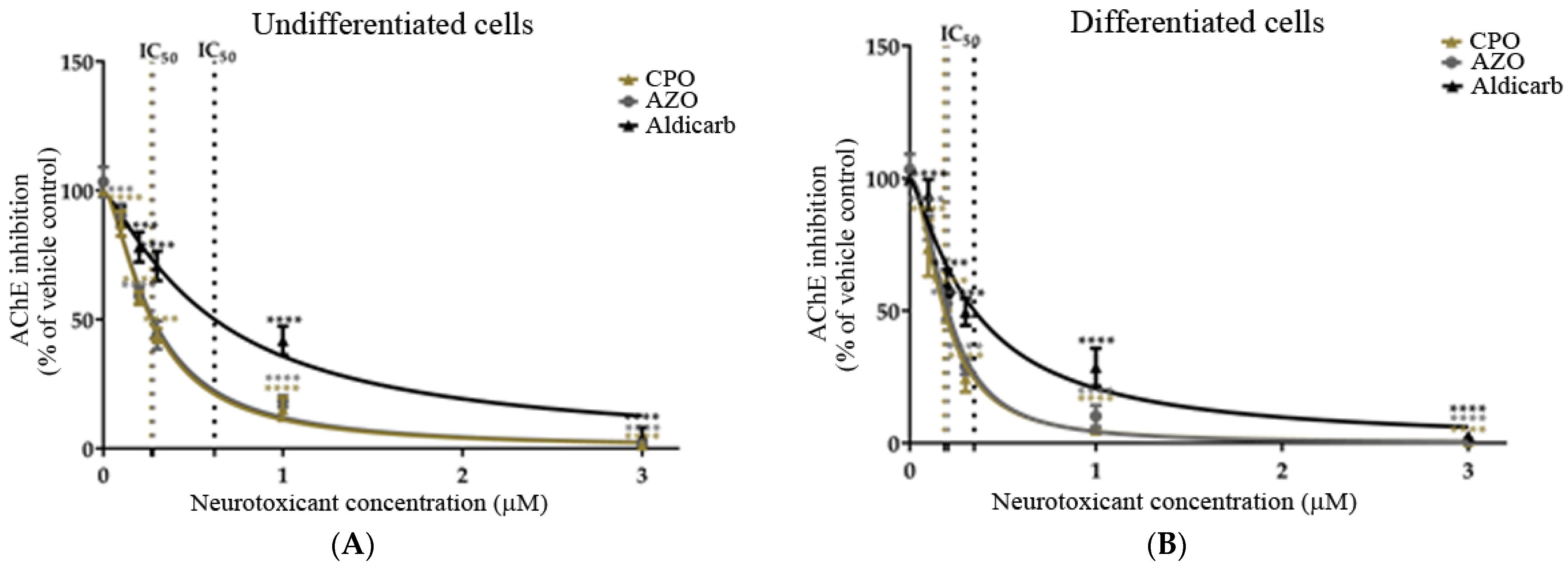 Brainsci 13 00728 g006 Brainsci 13 00728 g006