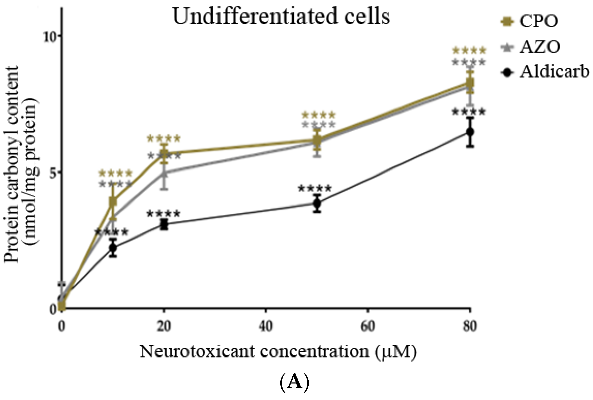 Brainsci 13 00728 g008a Brainsci 13 00728 g008a