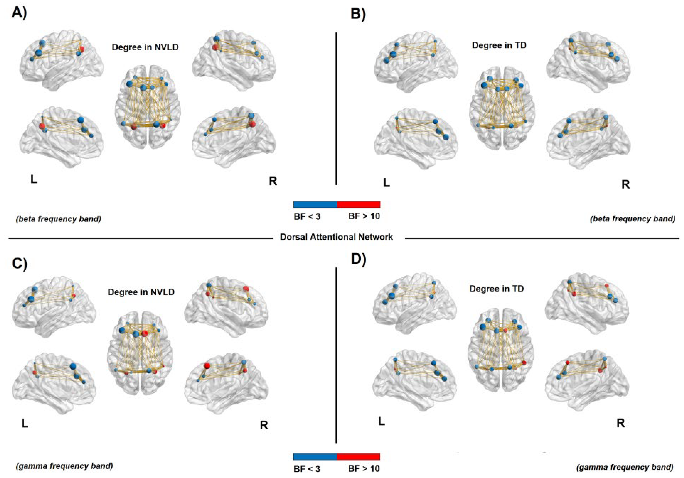 Brainsci 13 00731 g004 Brainsci 13 00731 g004