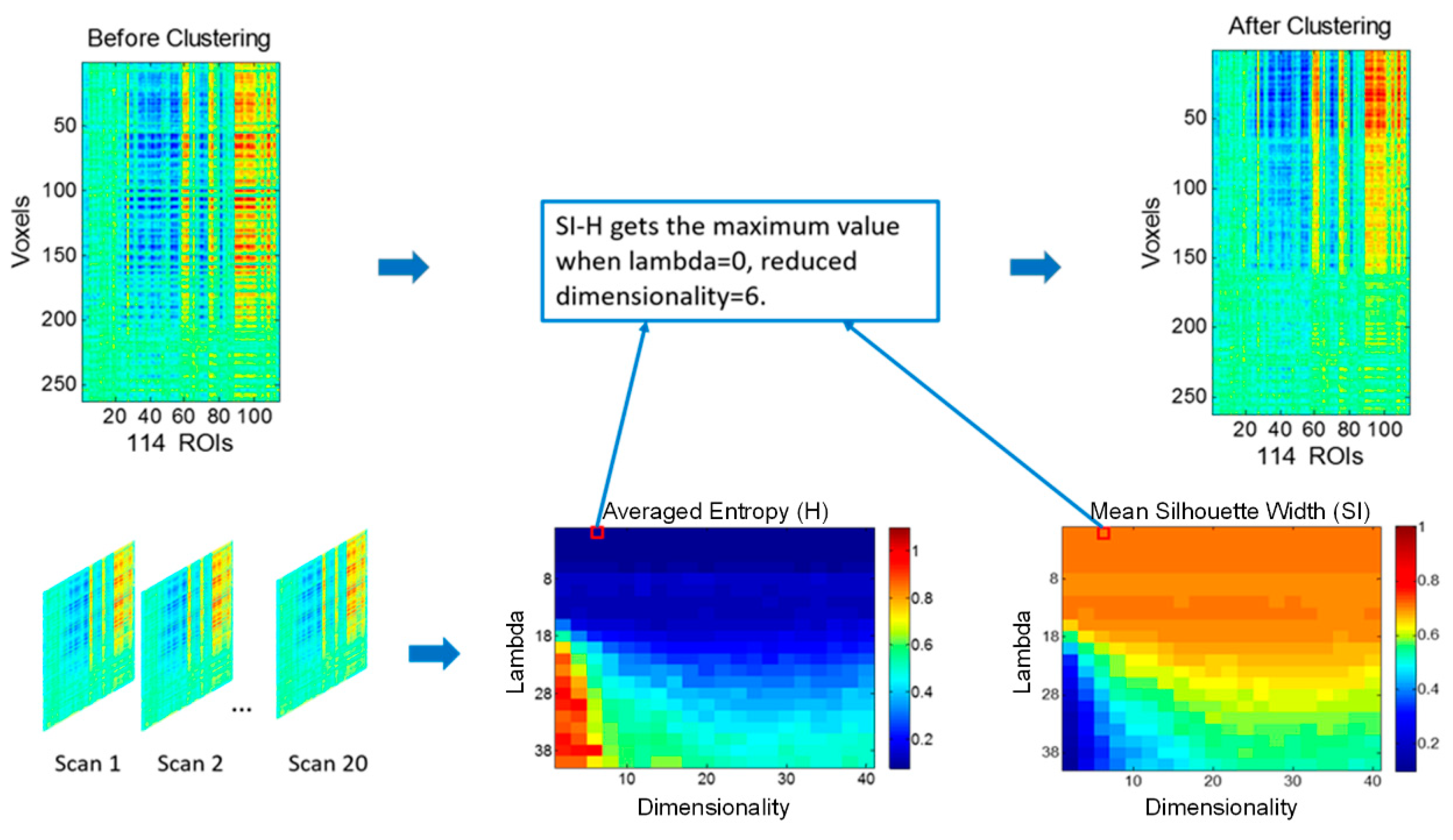 Brainsci 13 00757 g002 Brainsci 13 00757 g002