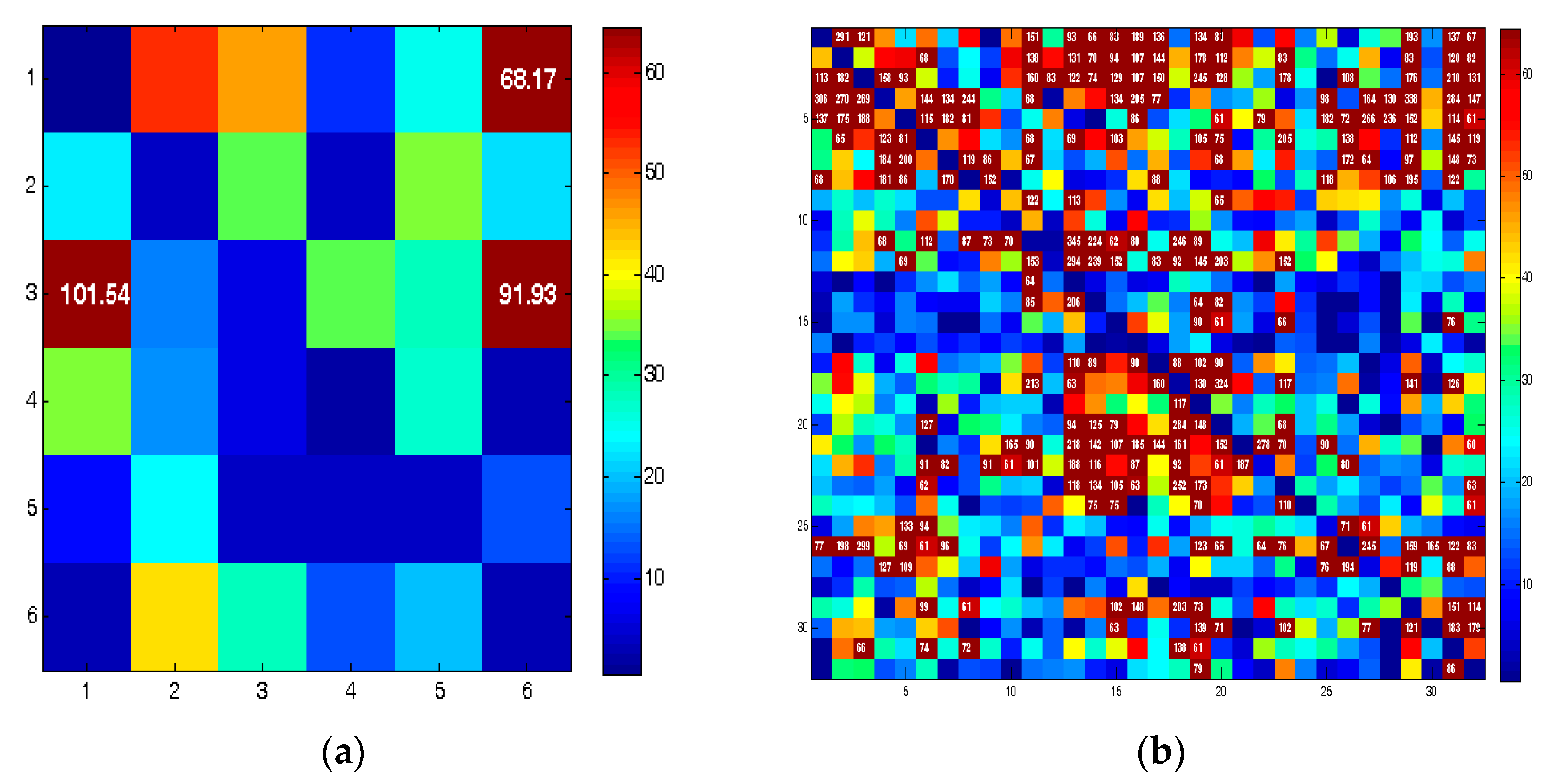 Brainsci 13 00759 g003 Brainsci 13 00759 g003