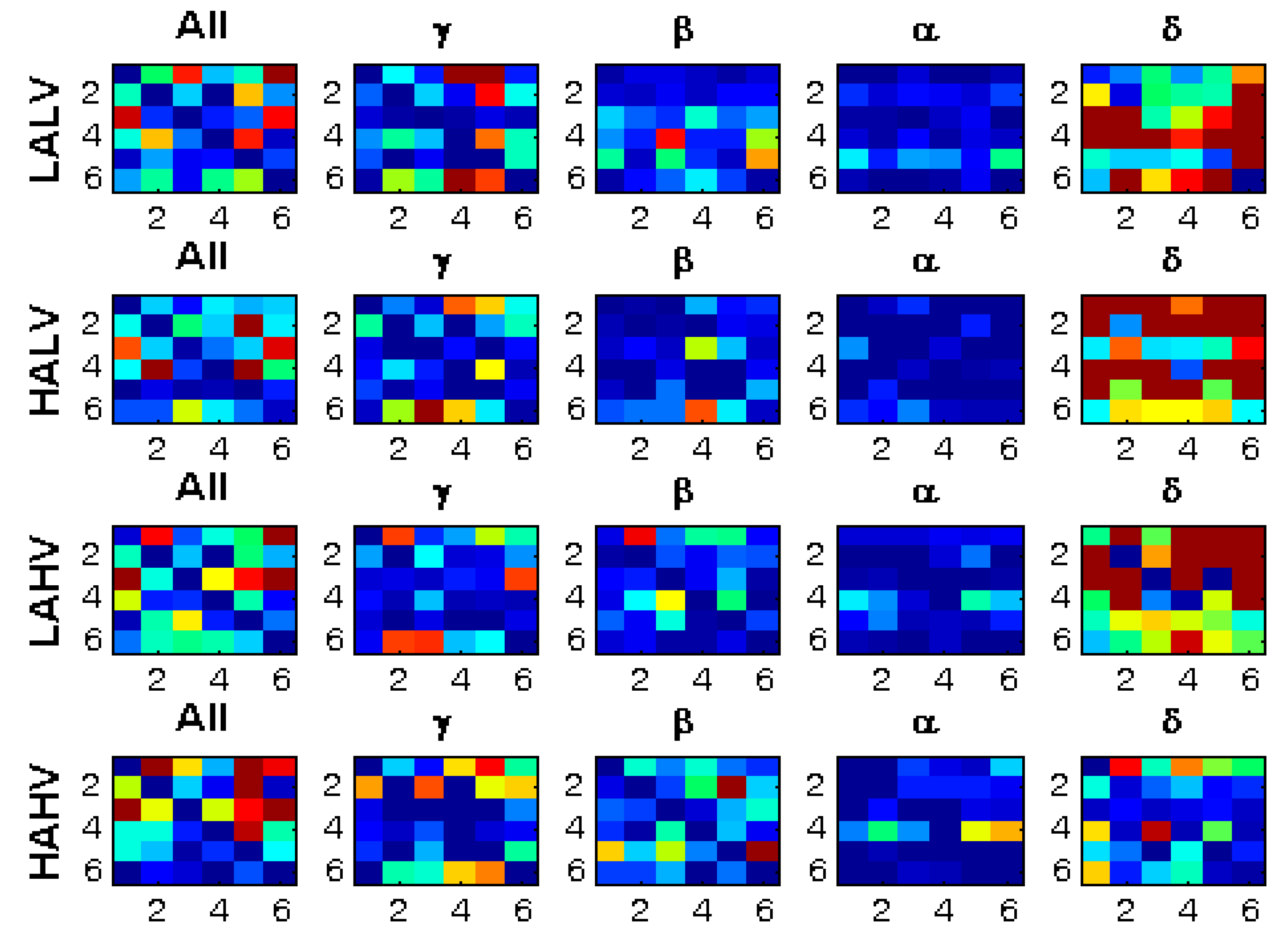 Brainsci 13 00759 g005 Brainsci 13 00759 g005