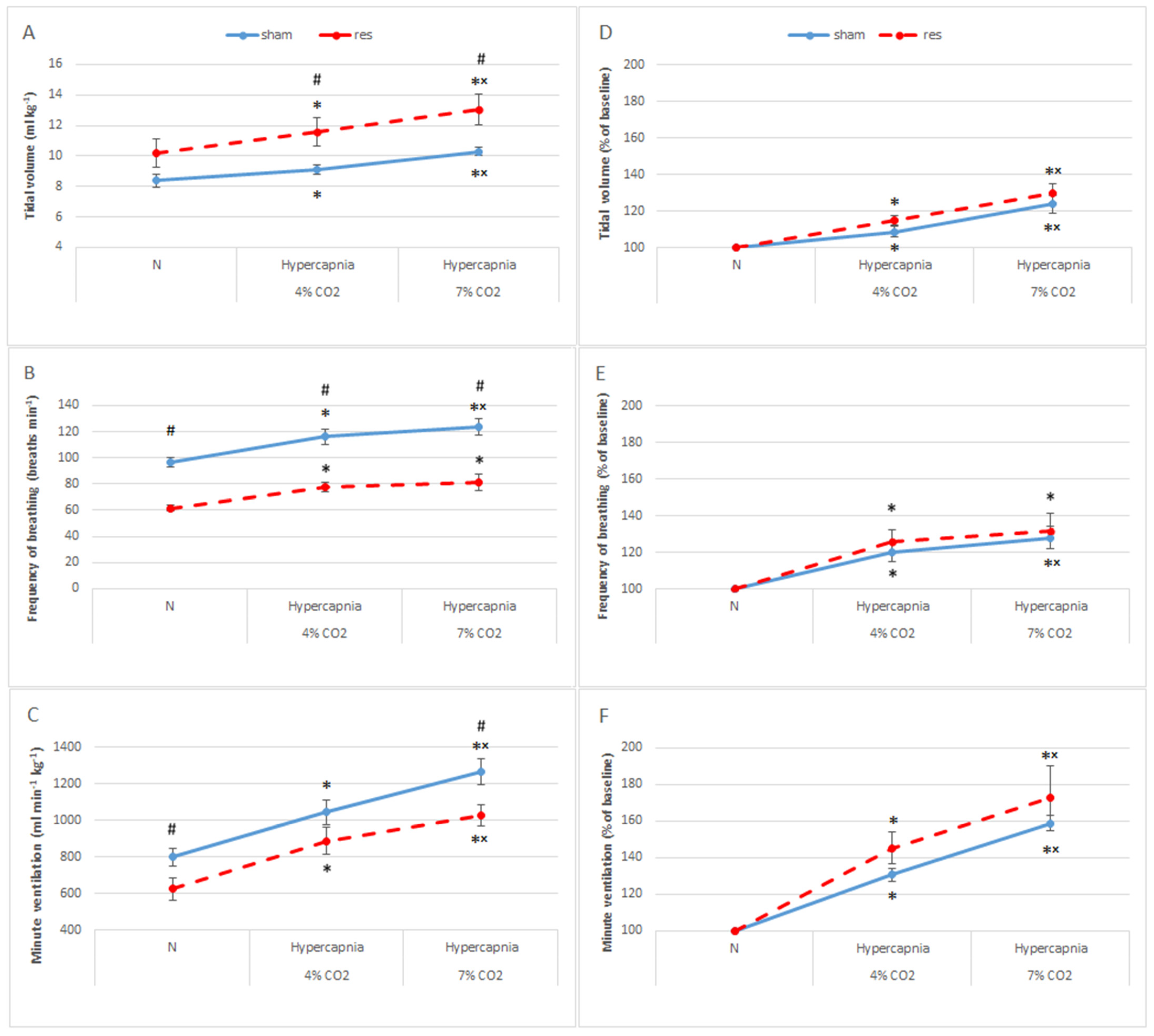 Brainsci 13 00775 g001 Brainsci 13 00775 g001