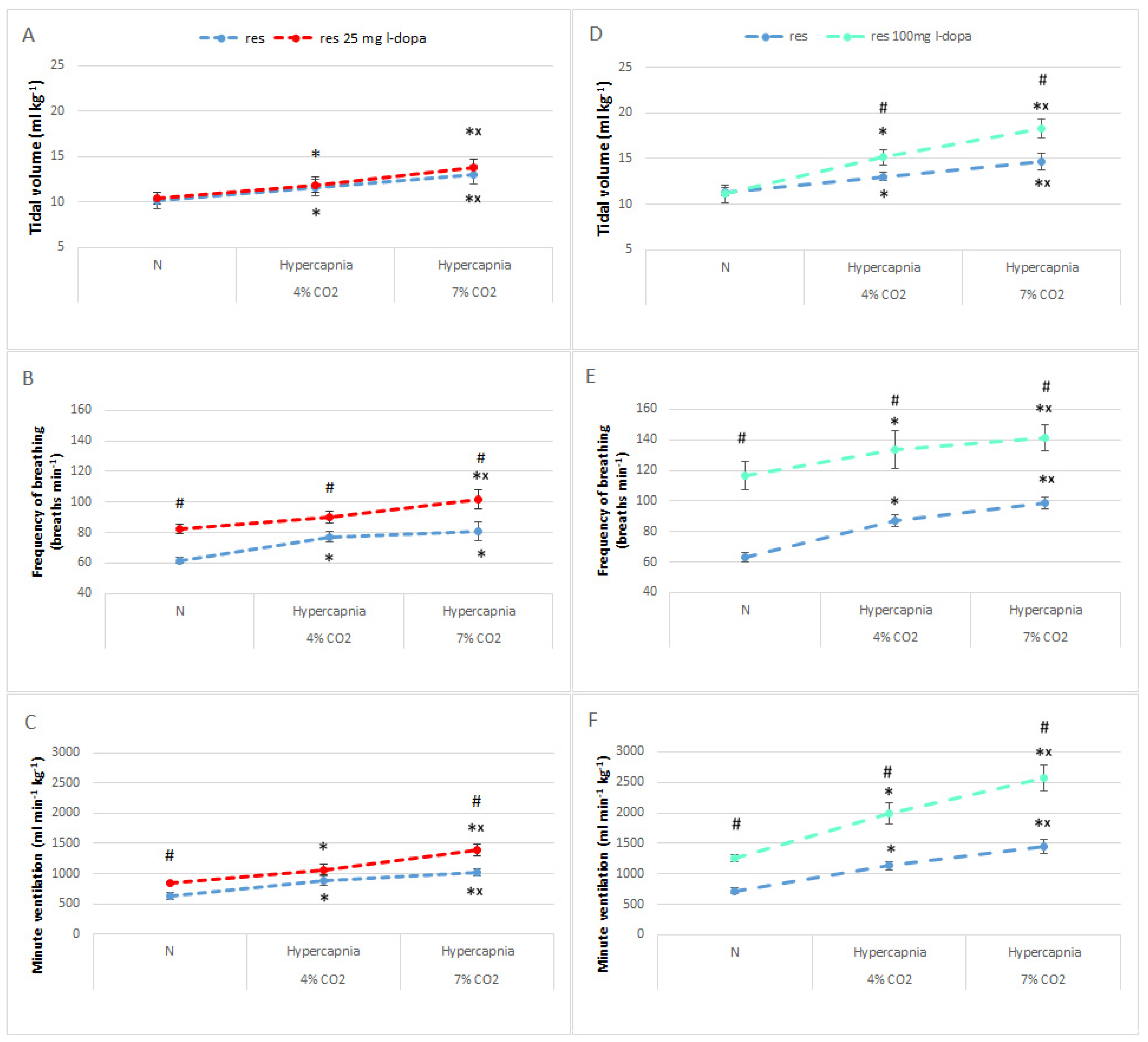 Brainsci 13 00775 g003 Brainsci 13 00775 g003