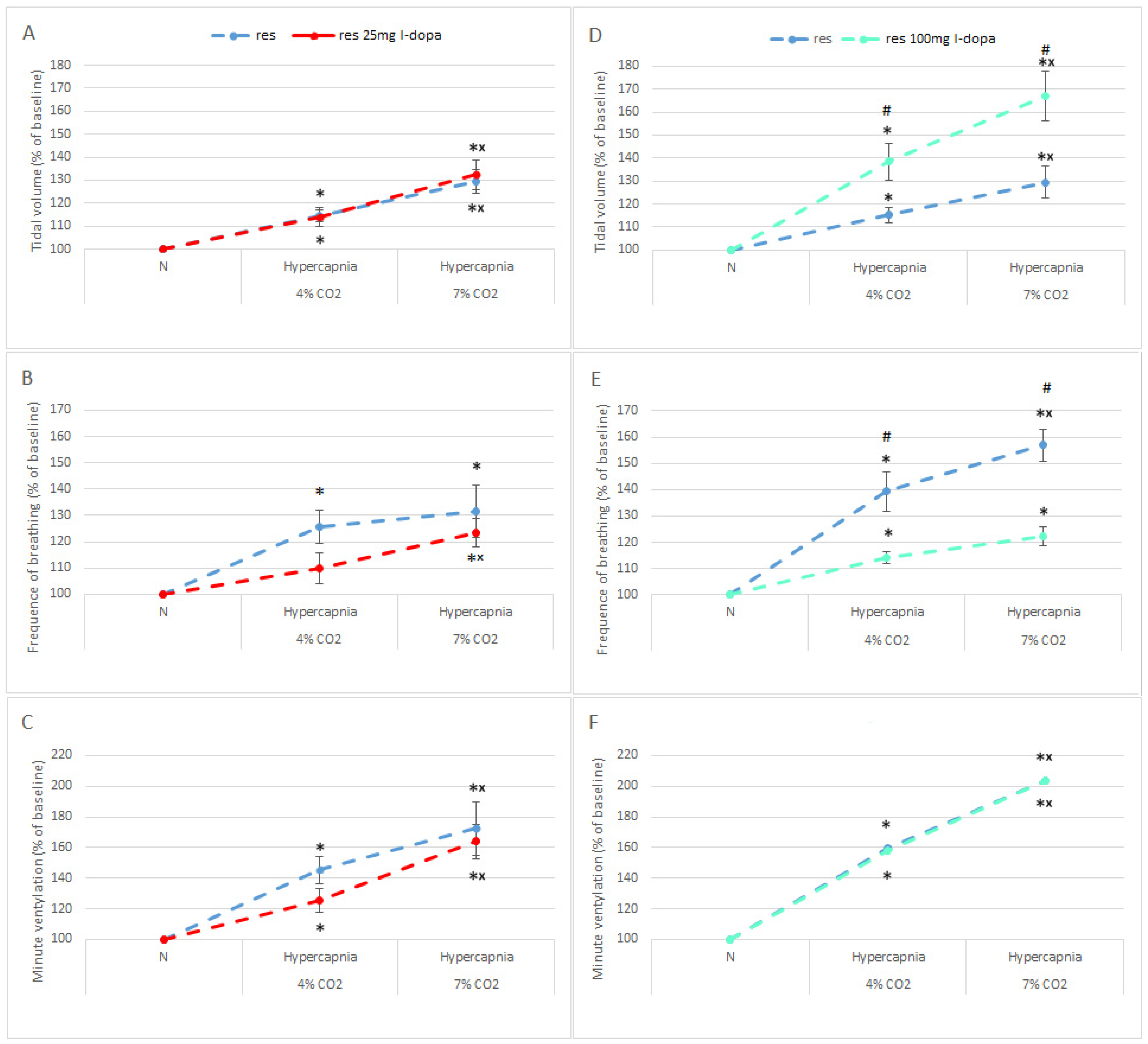 Brainsci 13 00775 g004 Brainsci 13 00775 g004