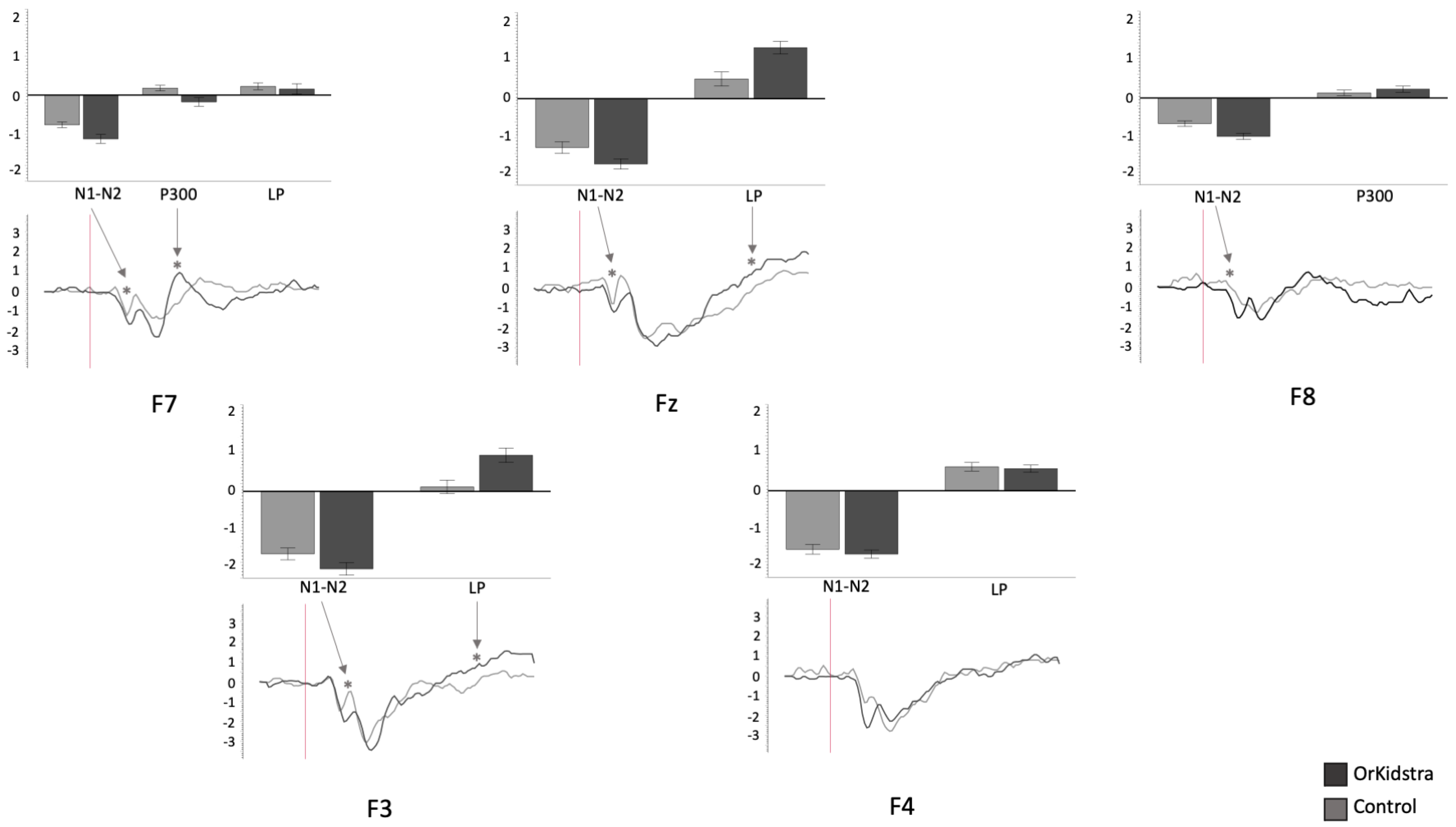Brainsci 13 00783 g004