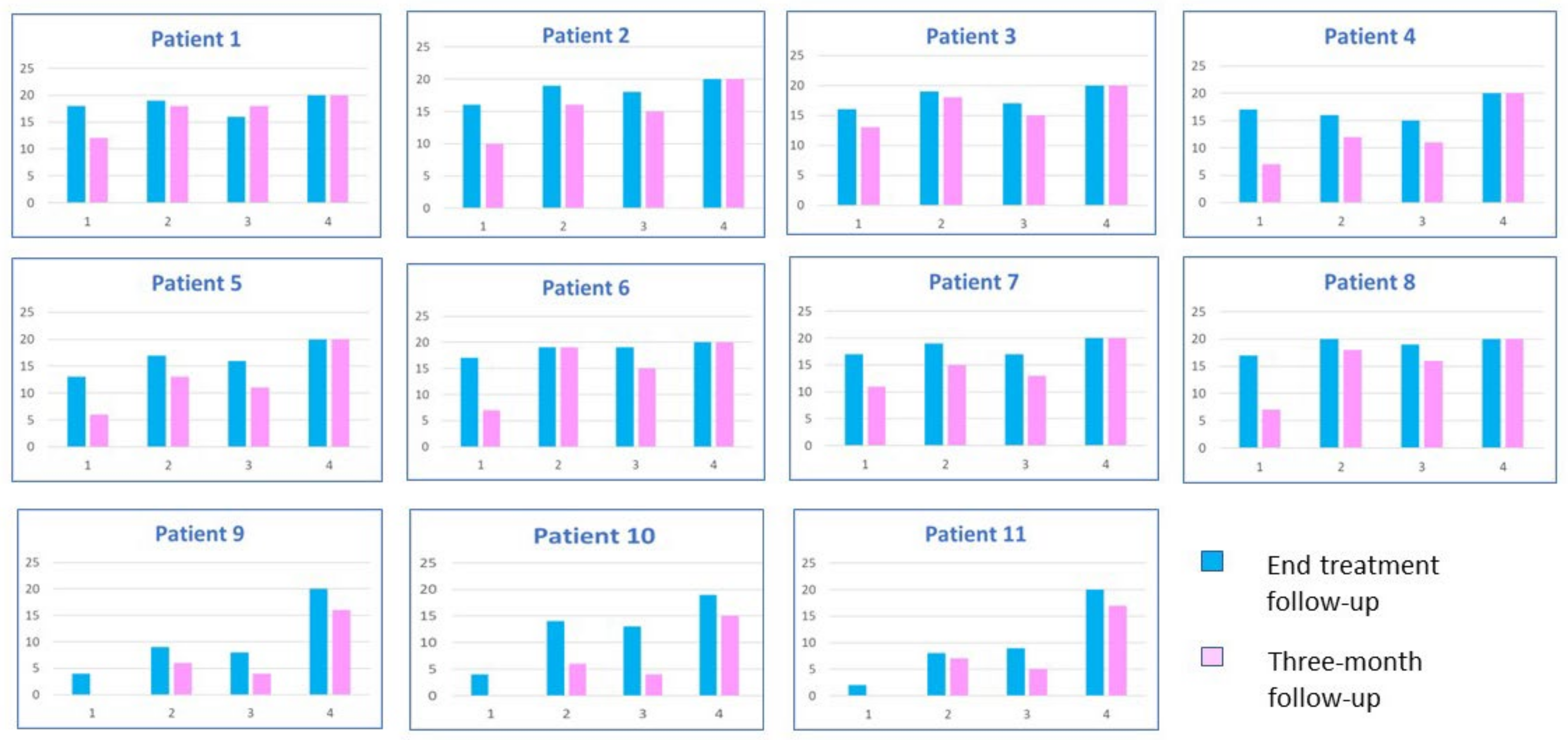 Brainsci 13 00788 g003 Brainsci 13 00788 g003