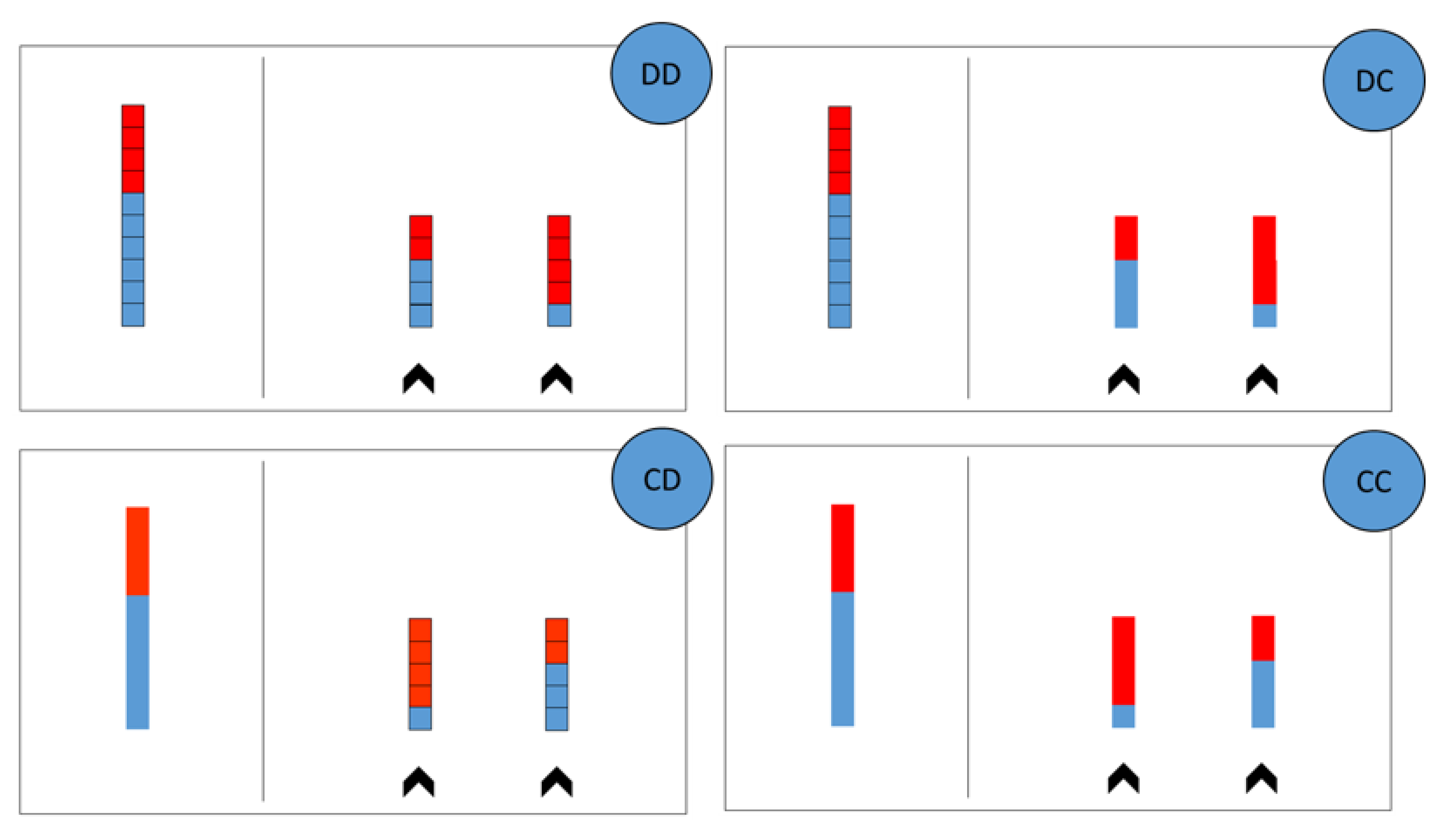 Brainsci 13 00795 g001
